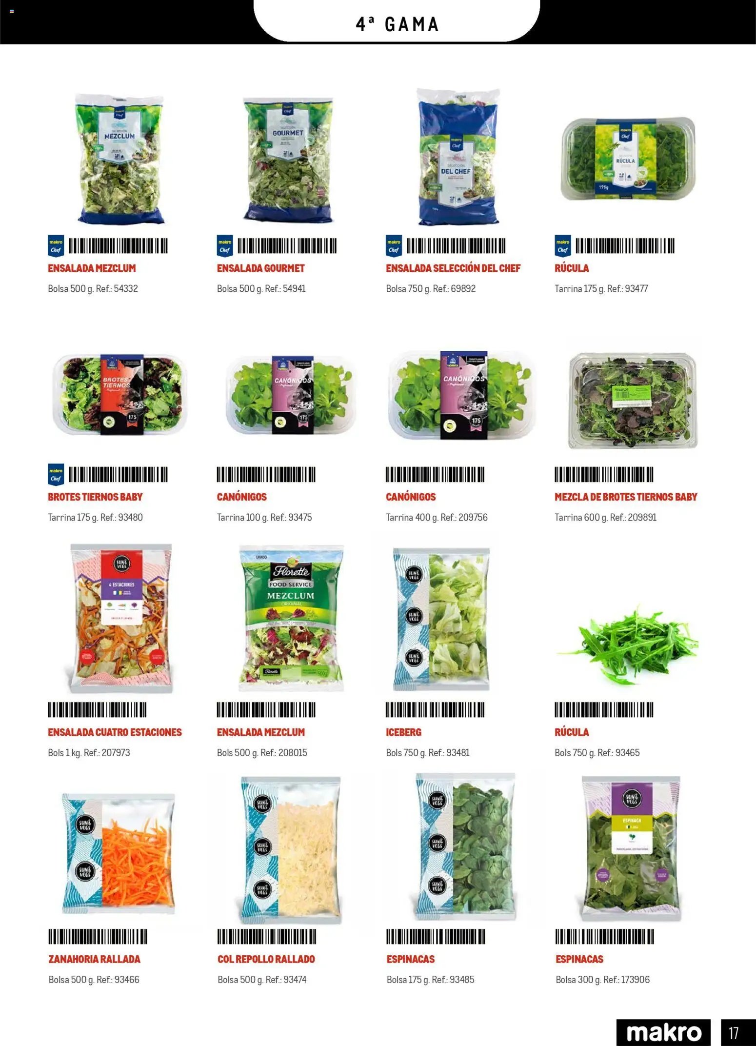 Makro - Especial Frutas y Verduras Canarias