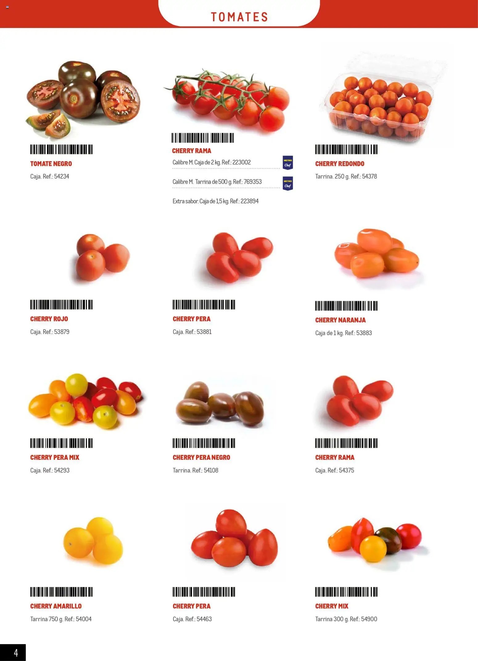 Makro - Especial Frutas y Verduras Canarias