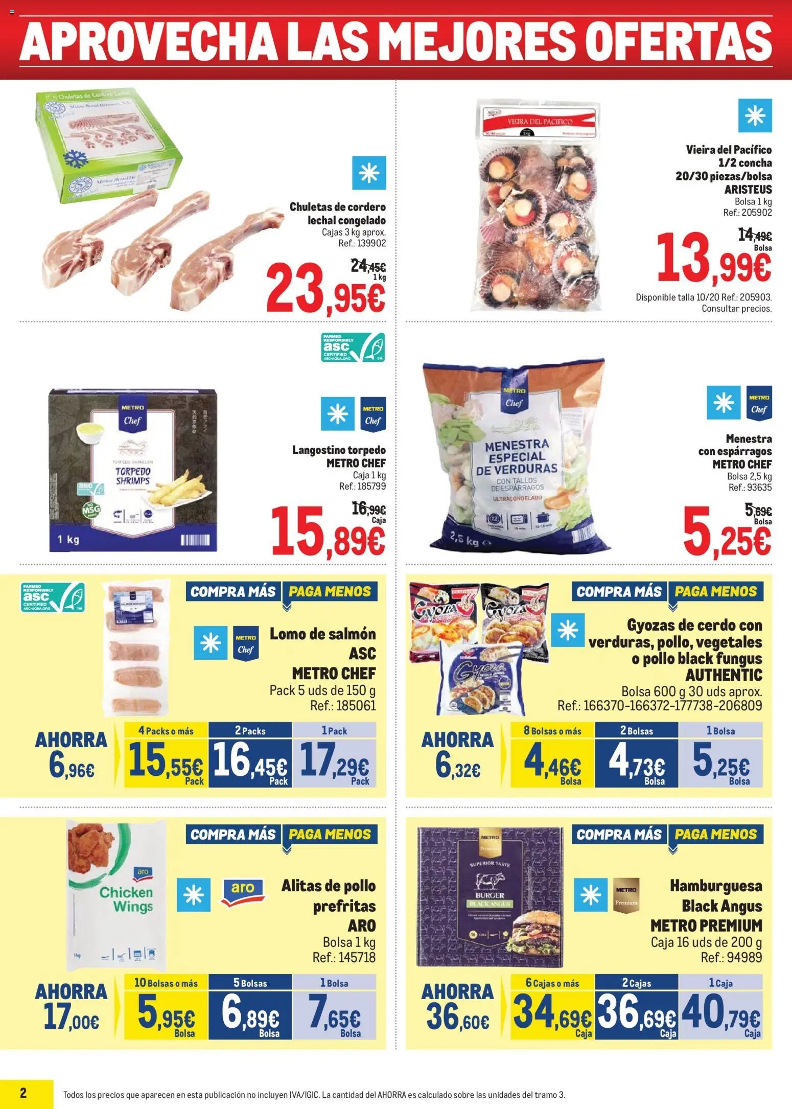 Makro Precios Levante