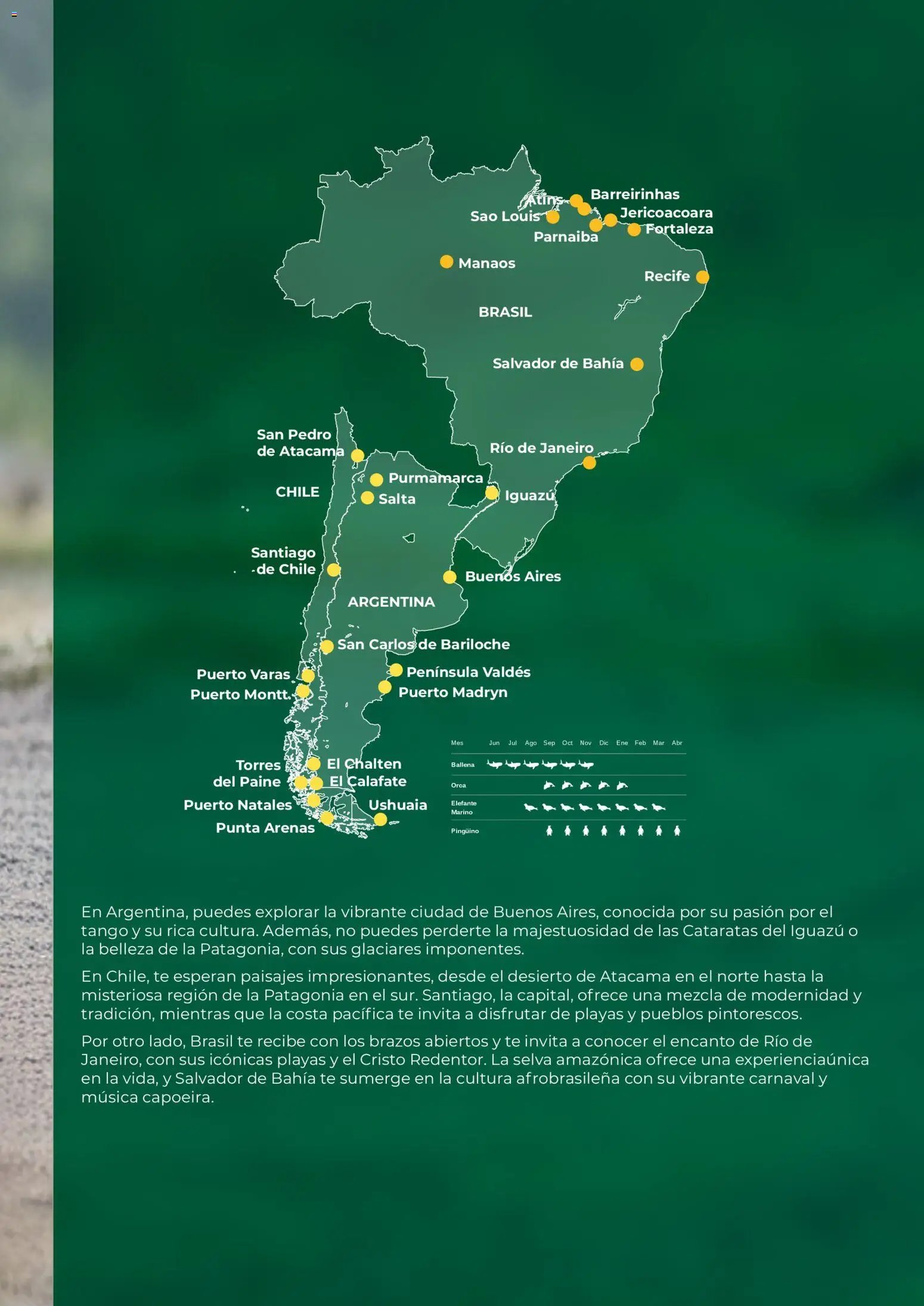 Viajes El Corte Inglés Centroamérica y Sudamérica