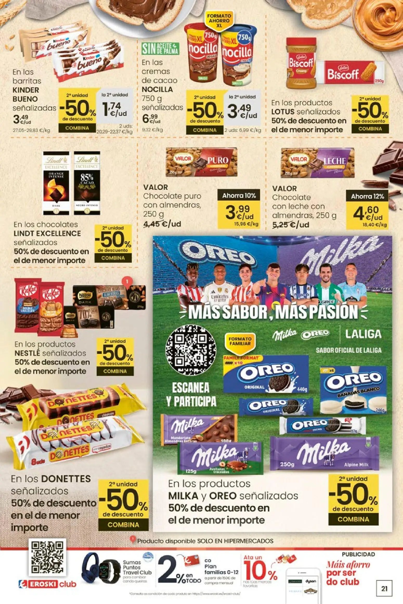 Eroski - Entroido do aforro