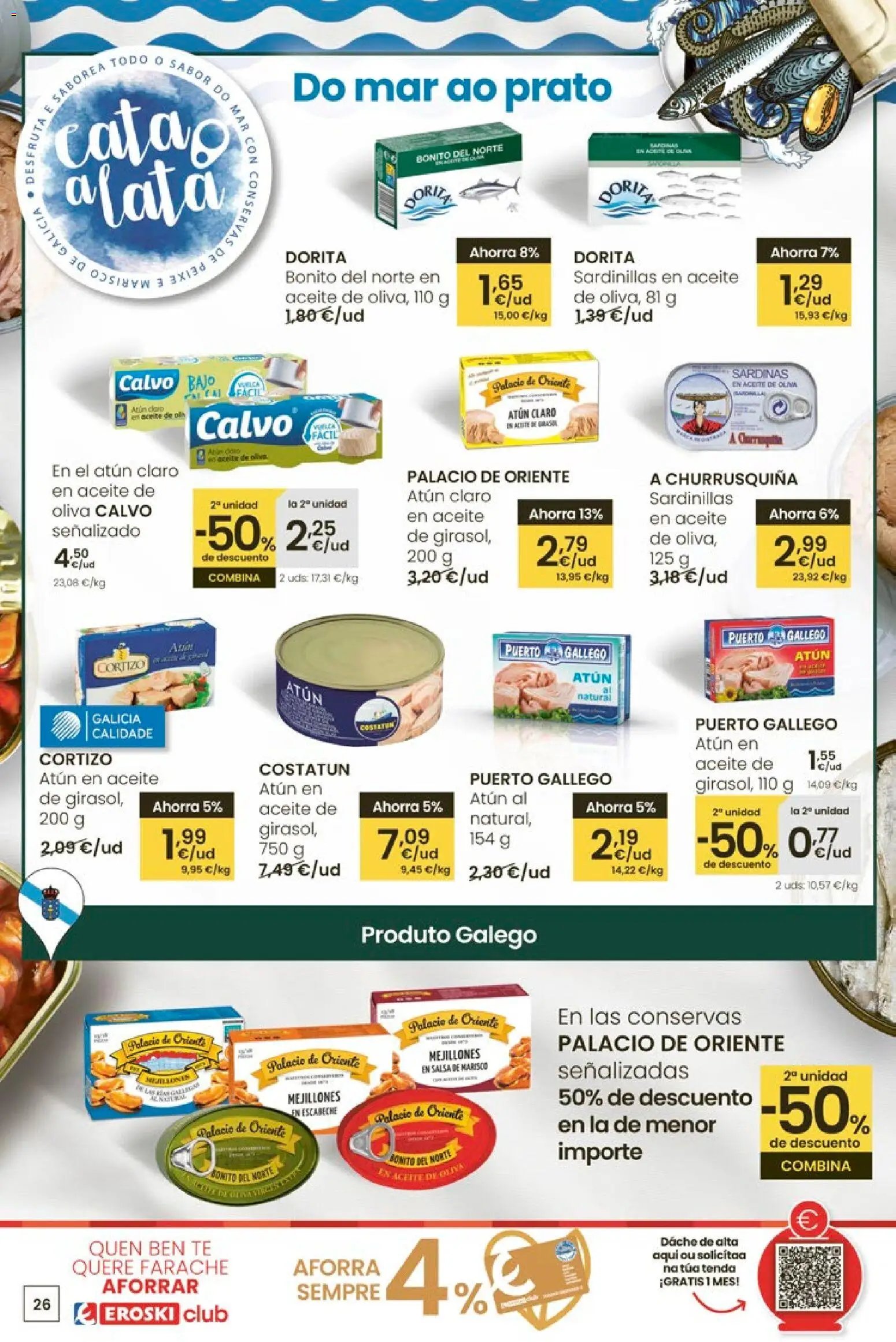 Eroski - Entroido do aforro