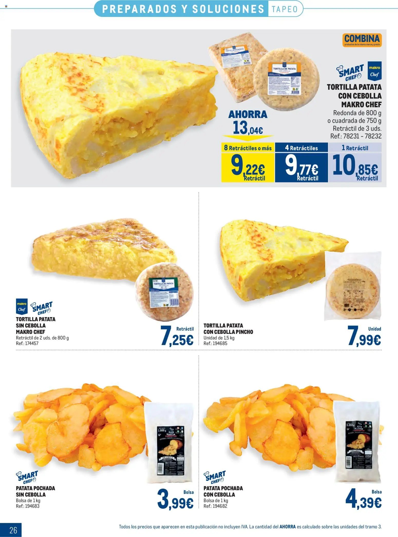 Makro Congelados Levante 2