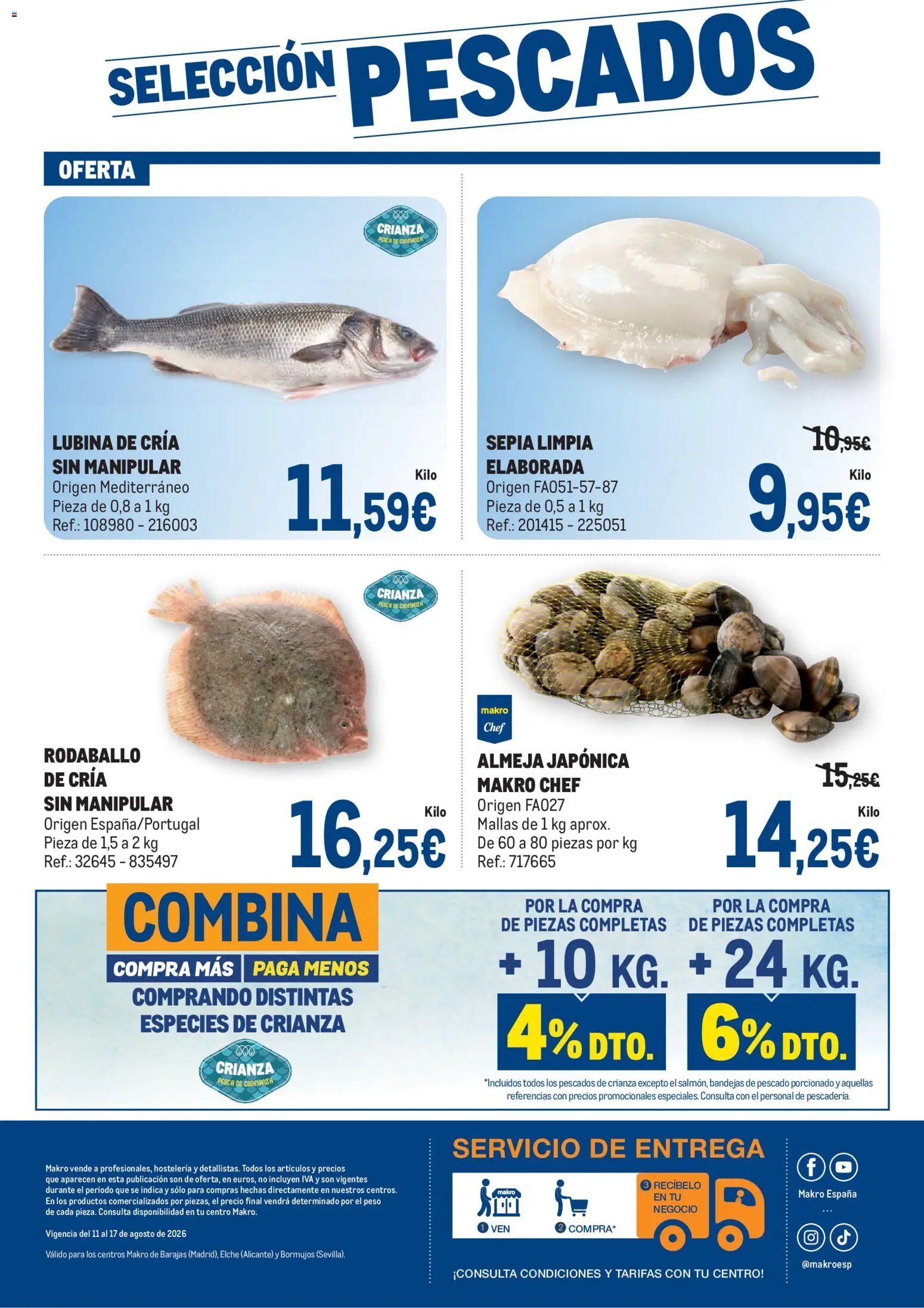 Makro Frescos Barajas - Elche - Bormujos