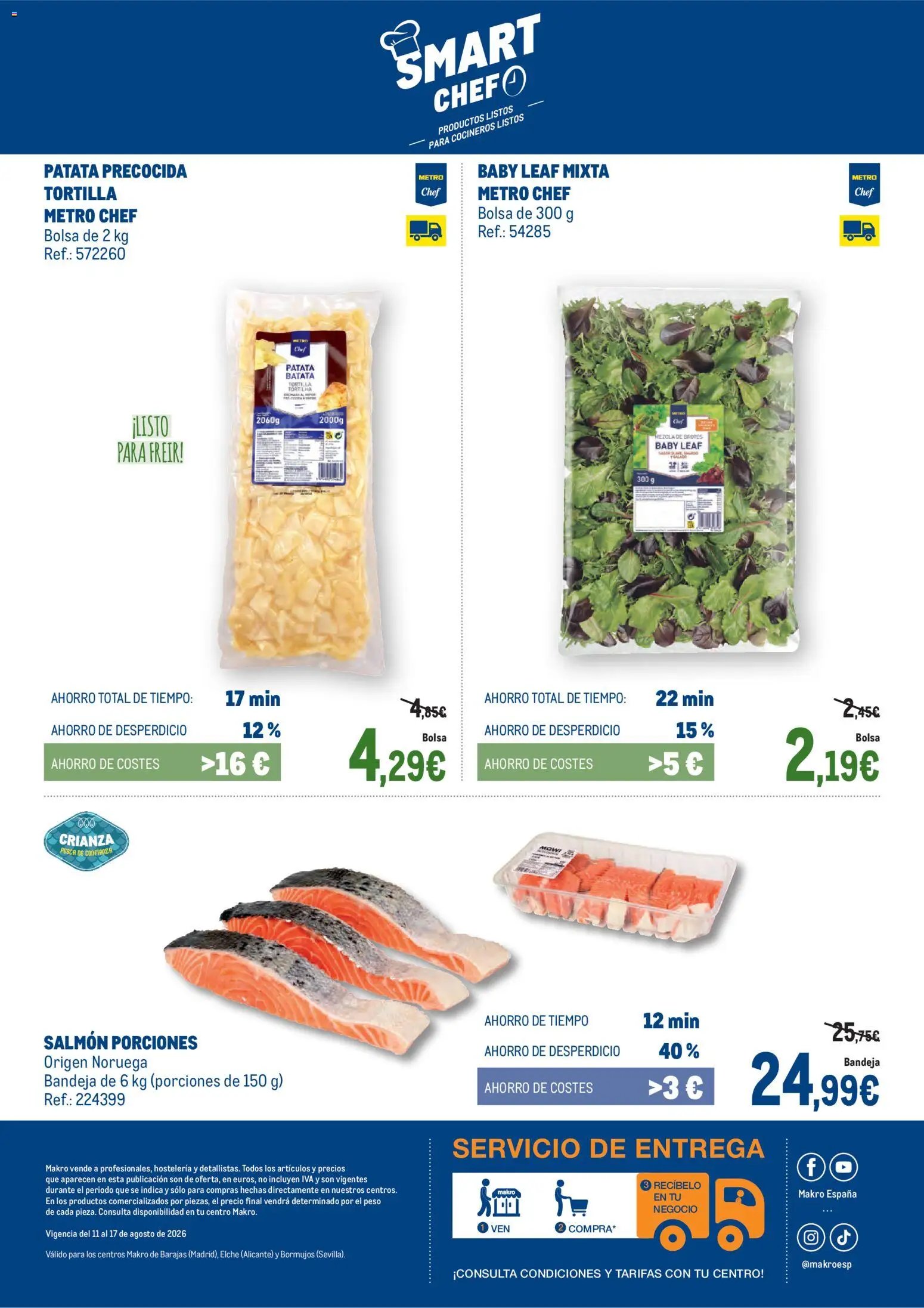 Makro Frescos Barajas - Elche - Bormujos