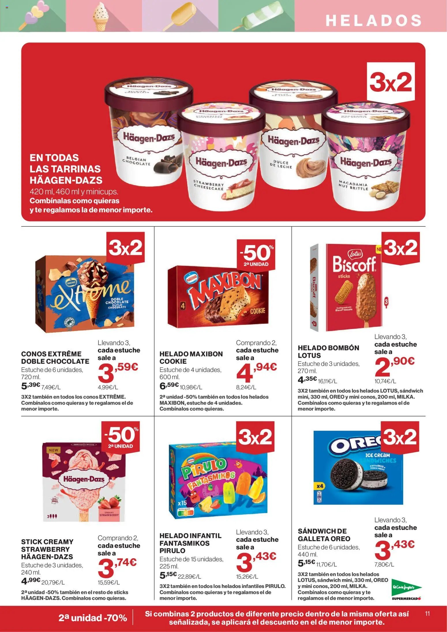 El Corte Inglés ofertas