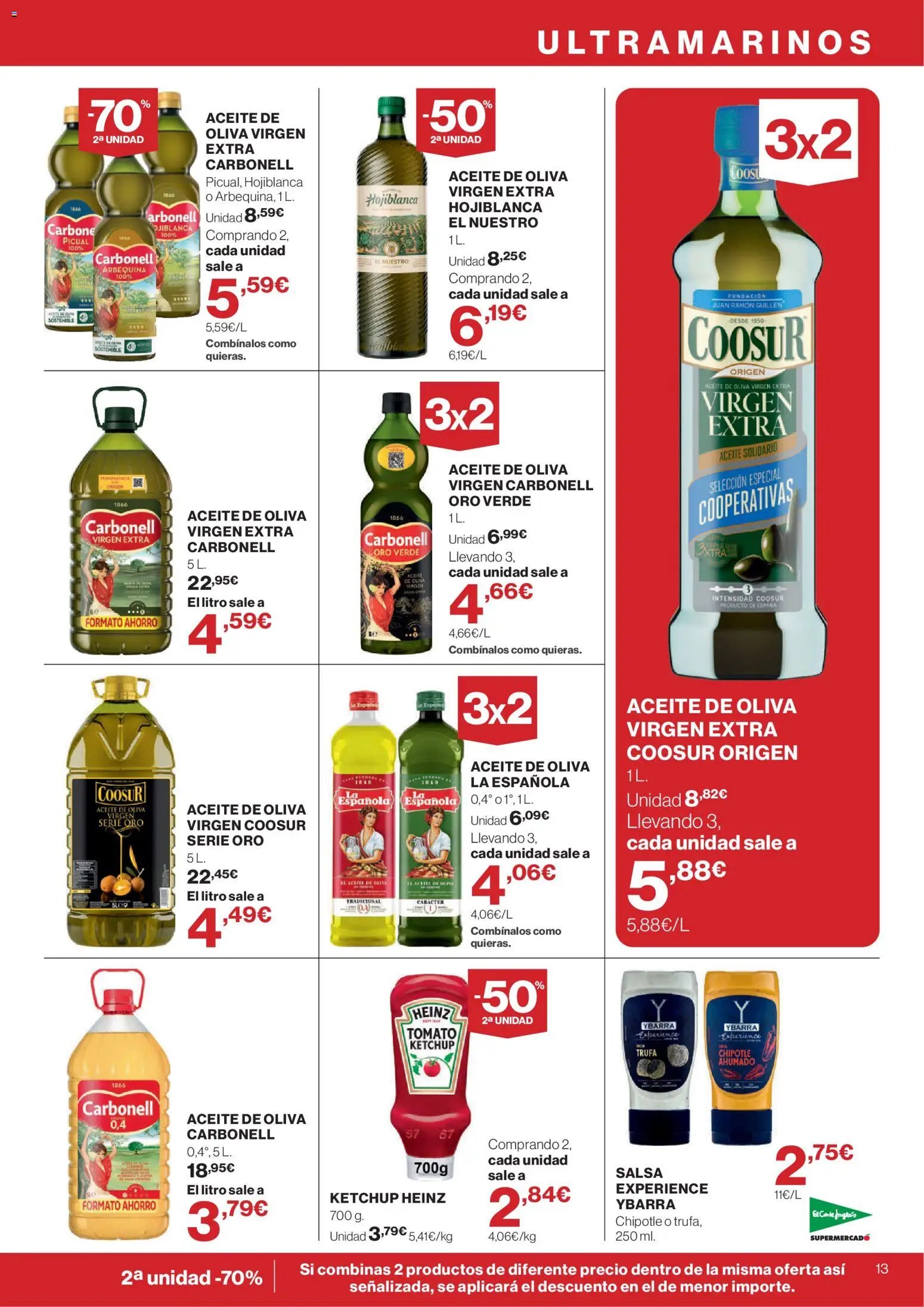 El Corte Inglés ofertas