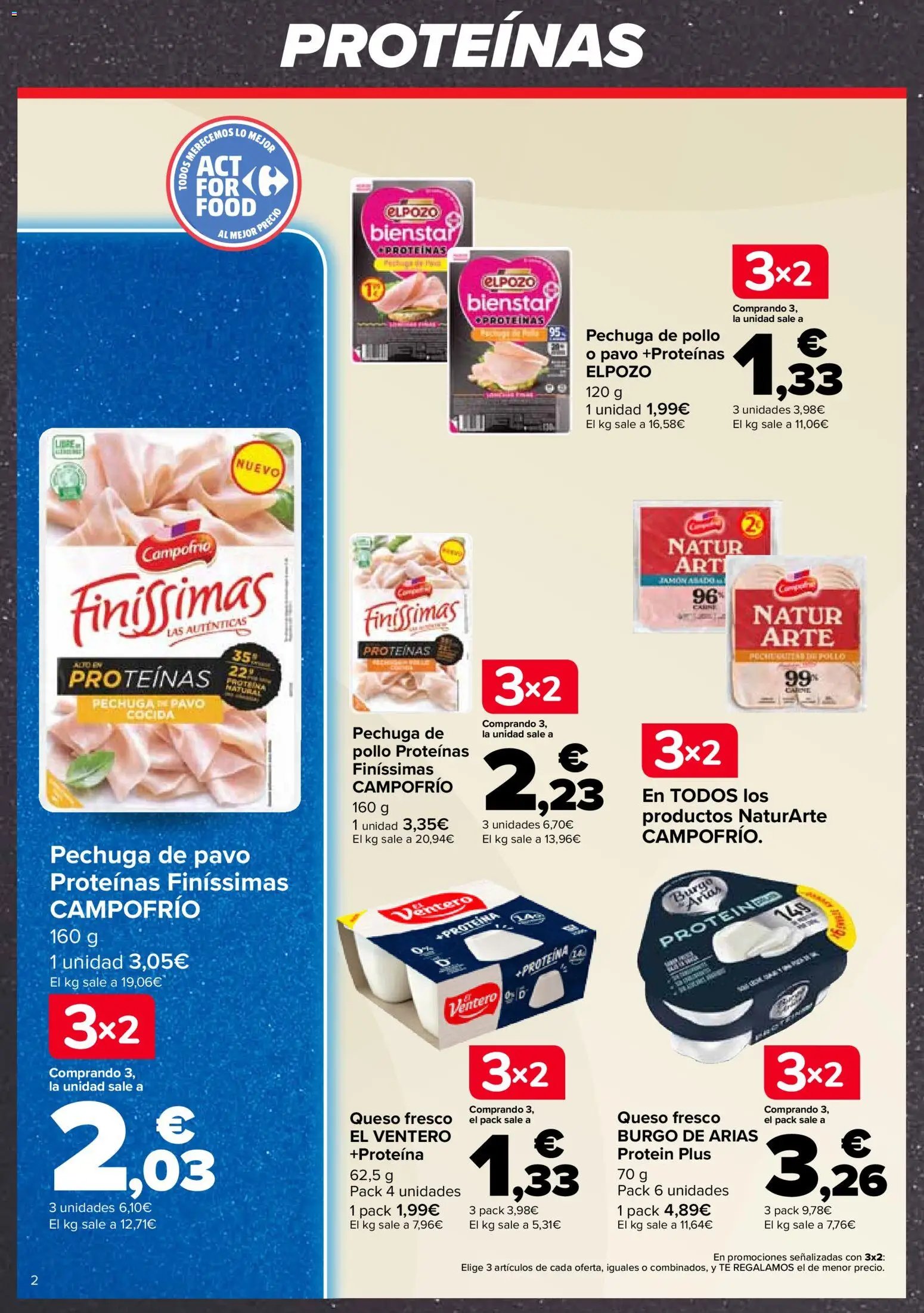 Carrefour Tendencias