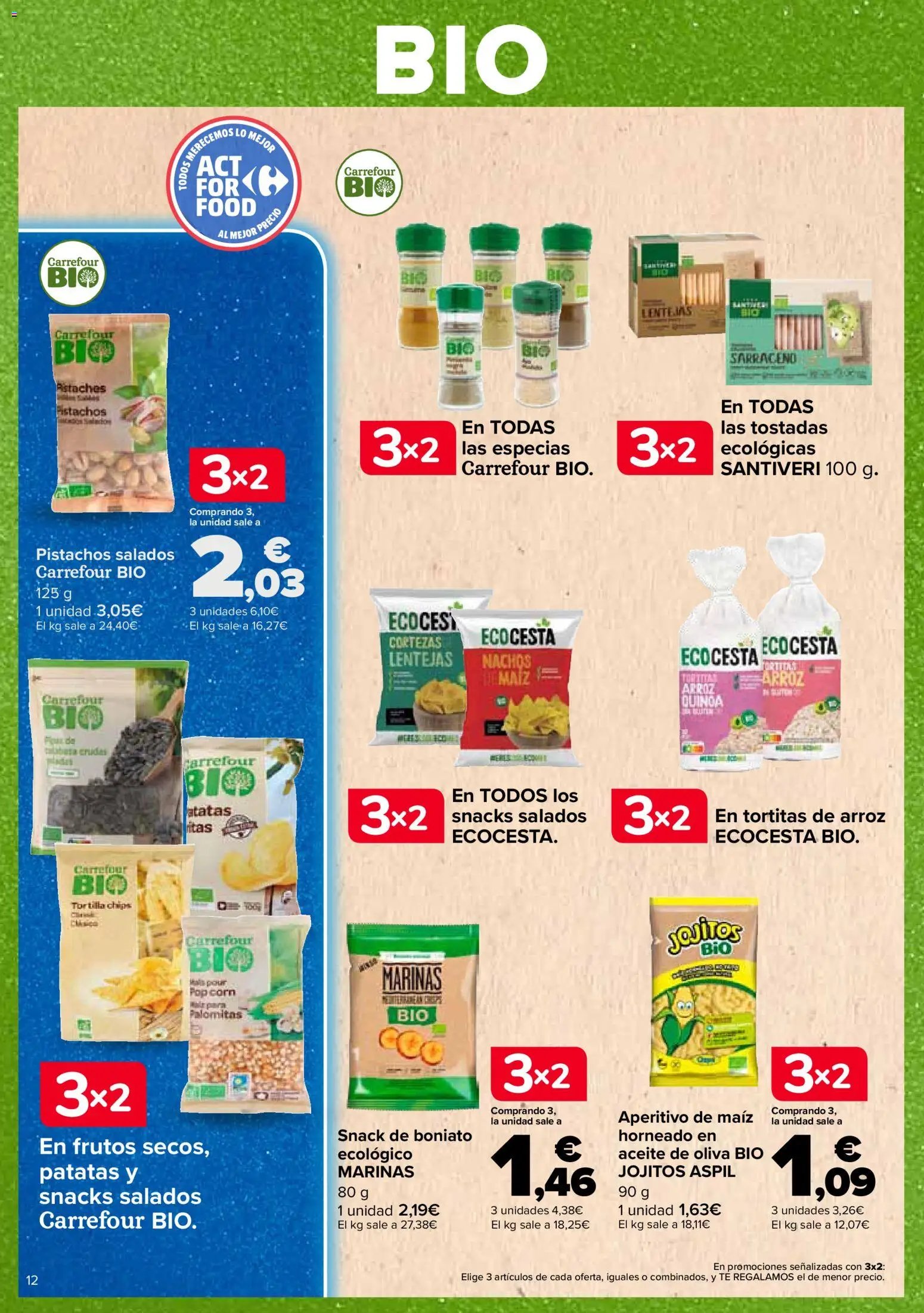 Carrefour Tendencias