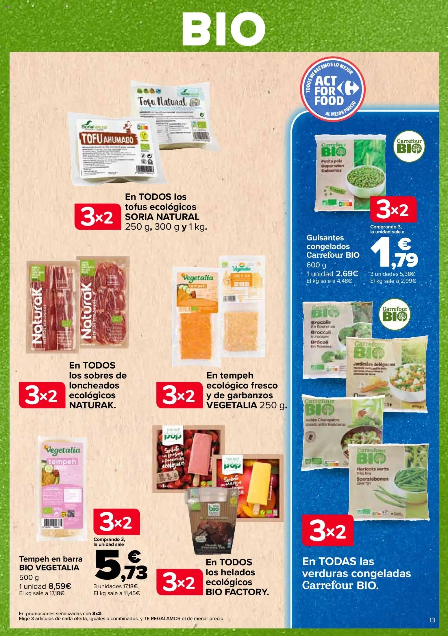 Carrefour Tendencias