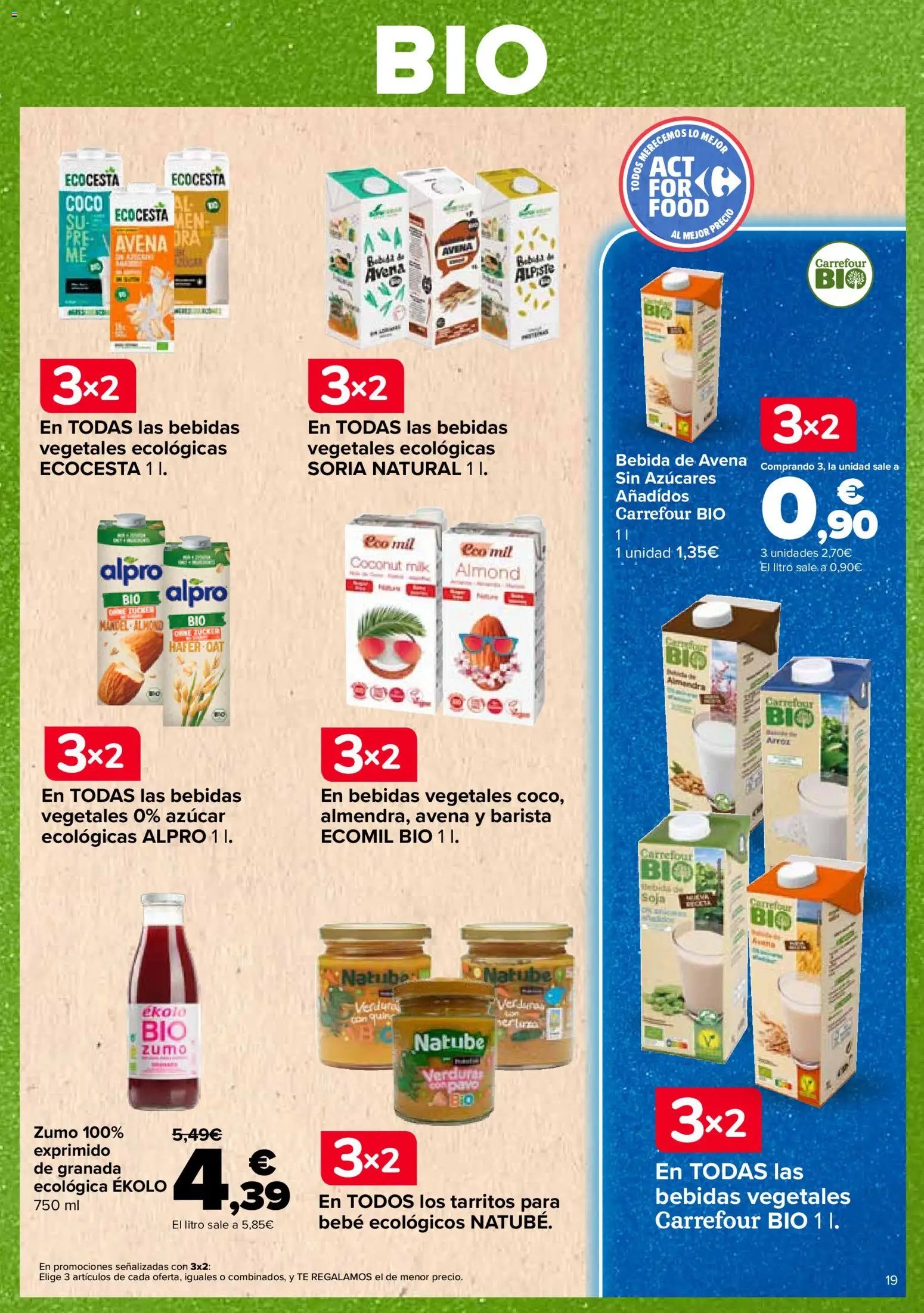 Carrefour Tendencias