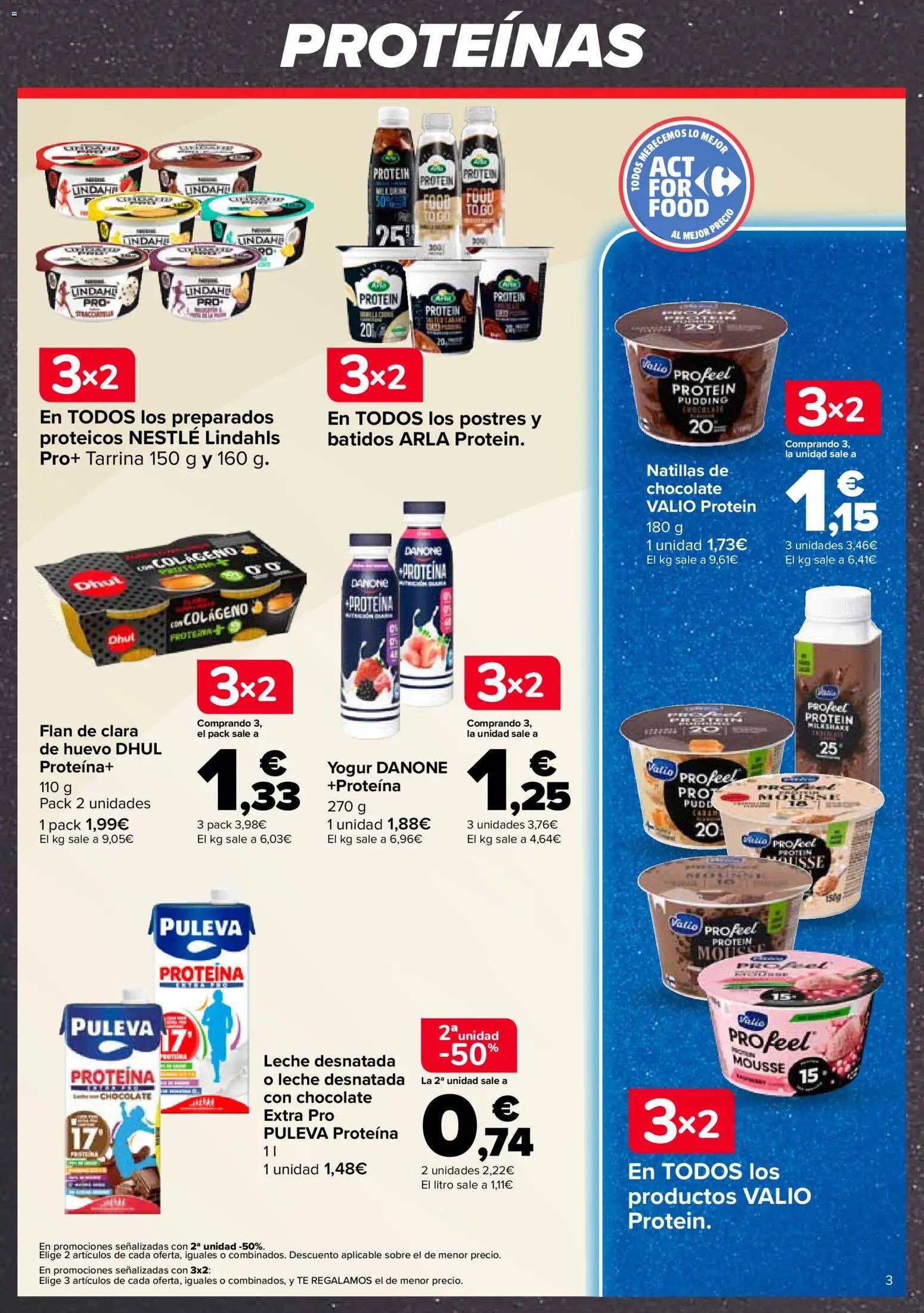 Carrefour Tendencias