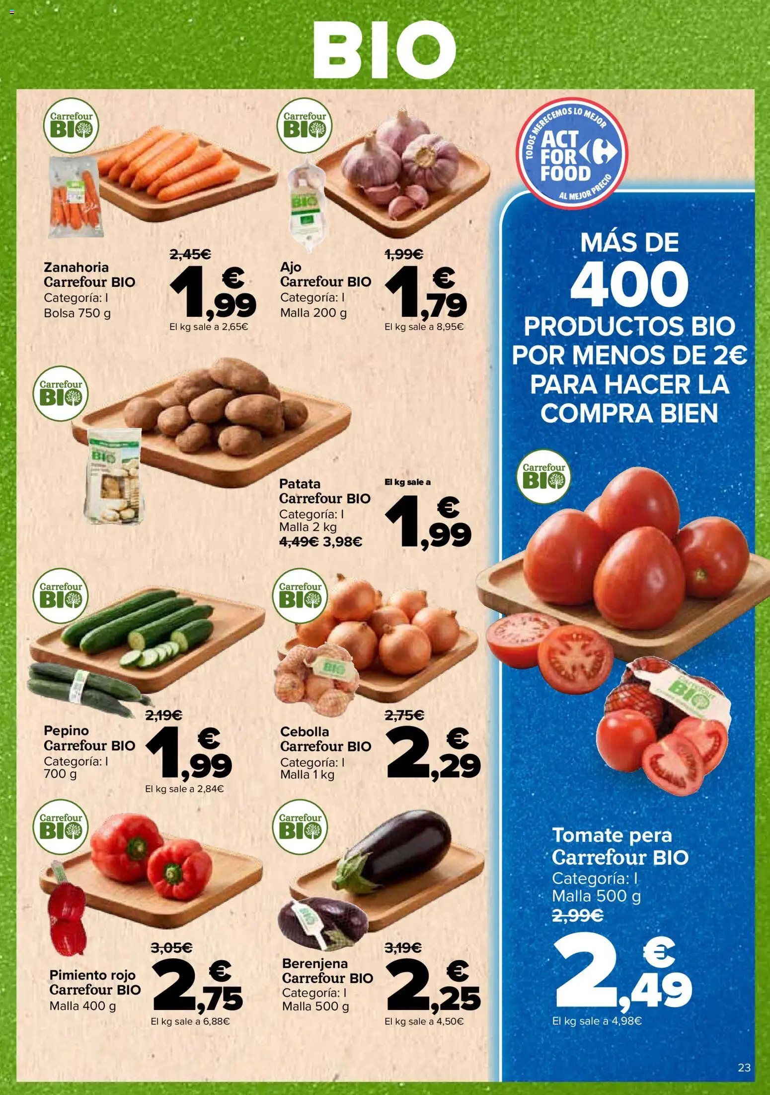 Carrefour Tendencias