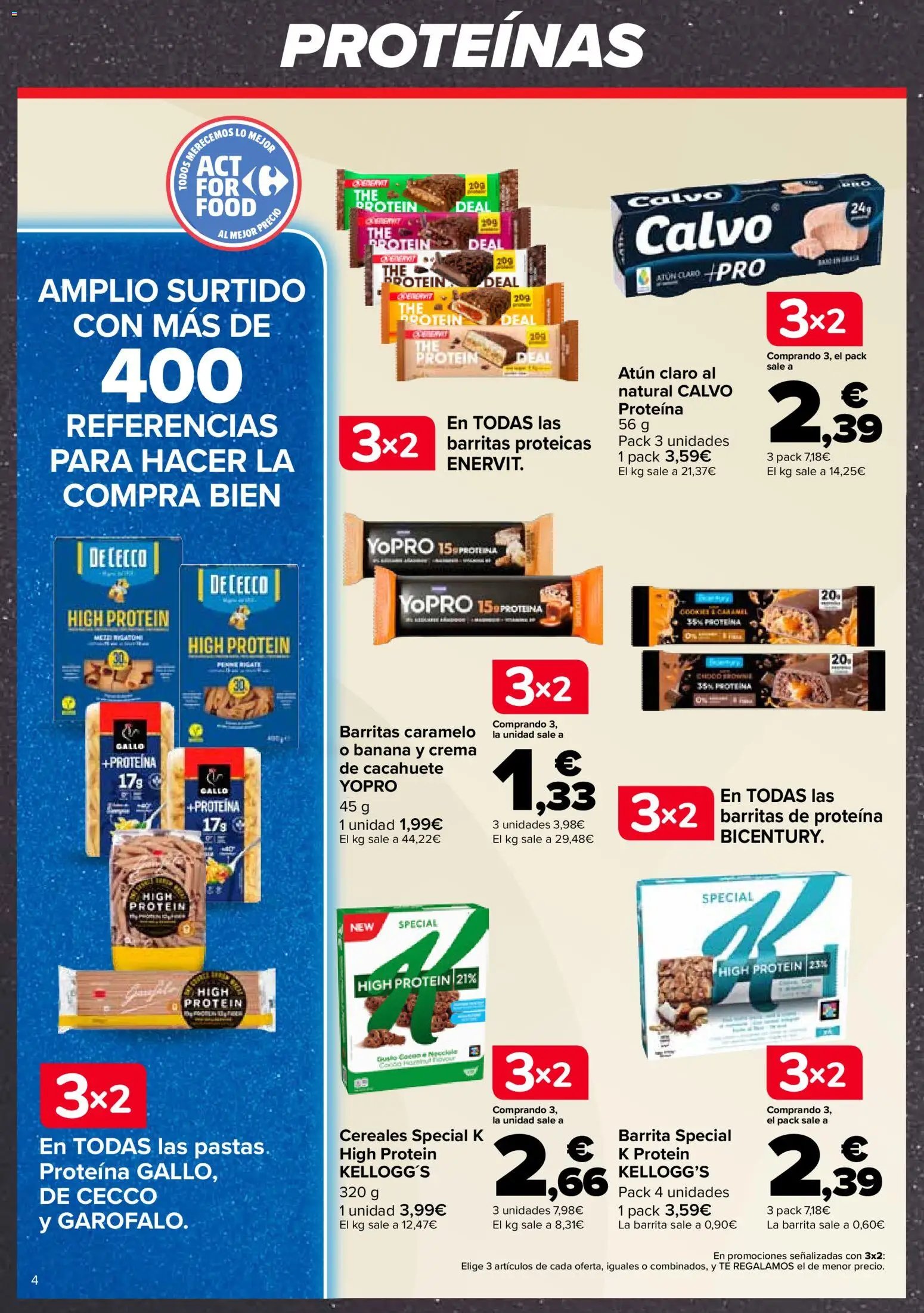 Carrefour Tendencias