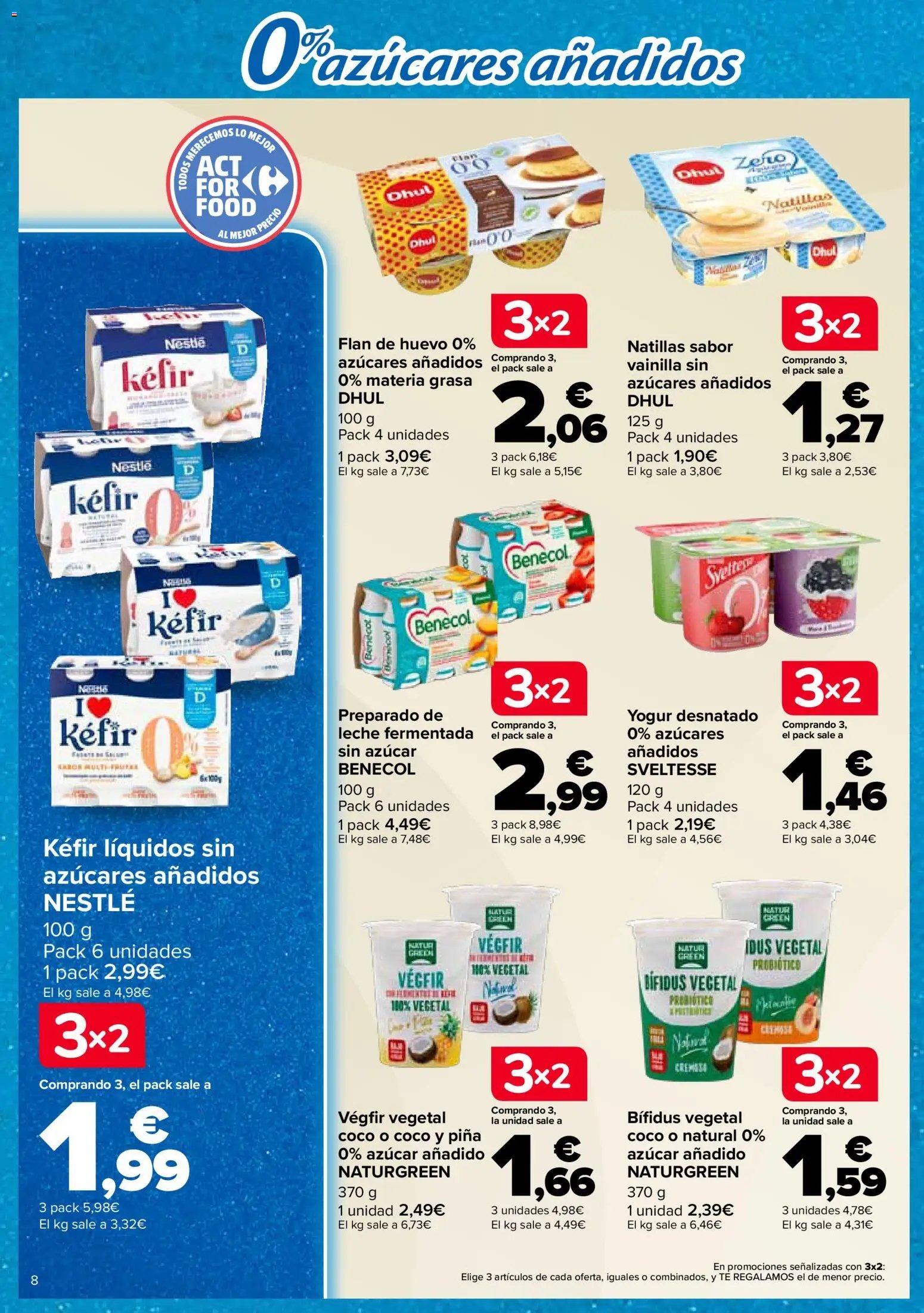 Carrefour Tendencias