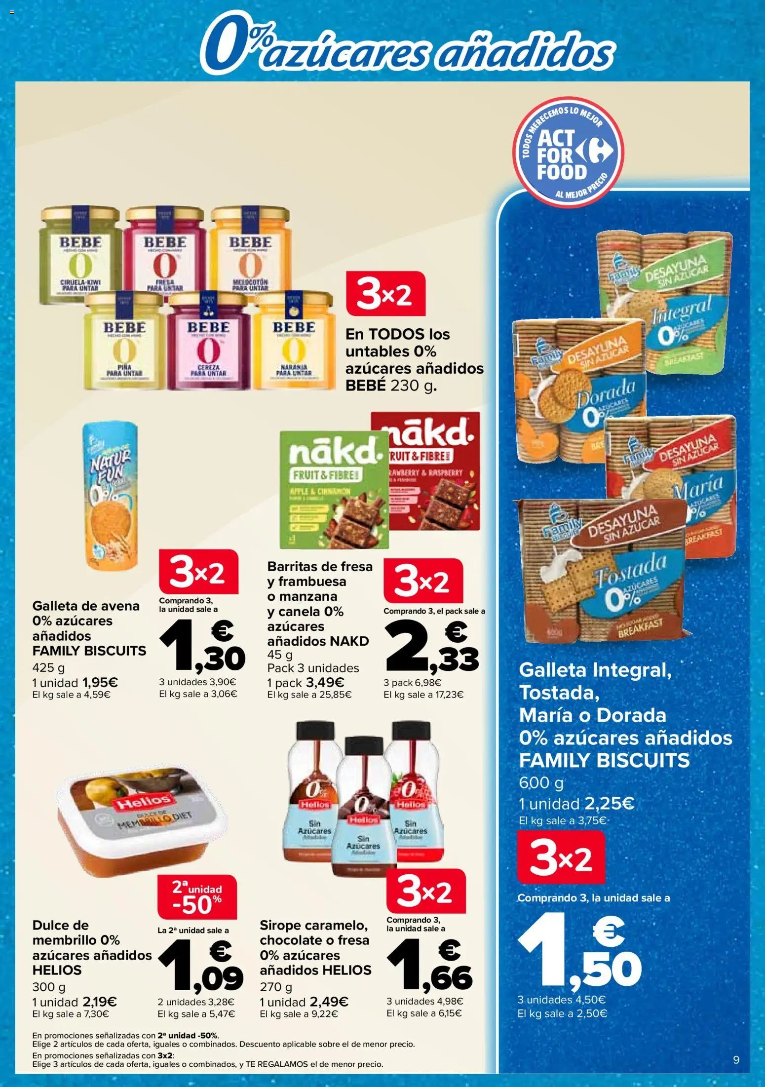 Carrefour Tendencias