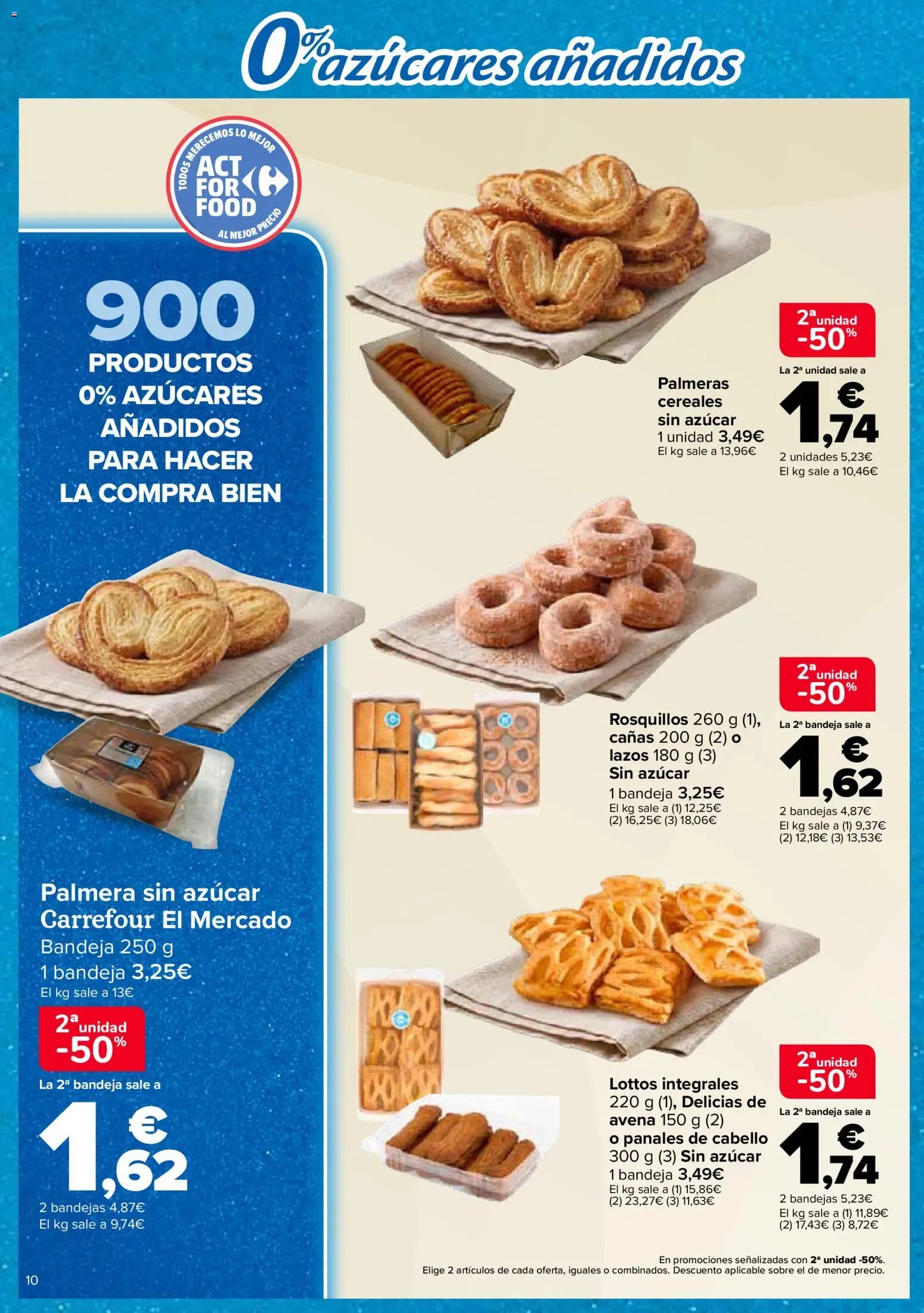 Carrefour Tendencias