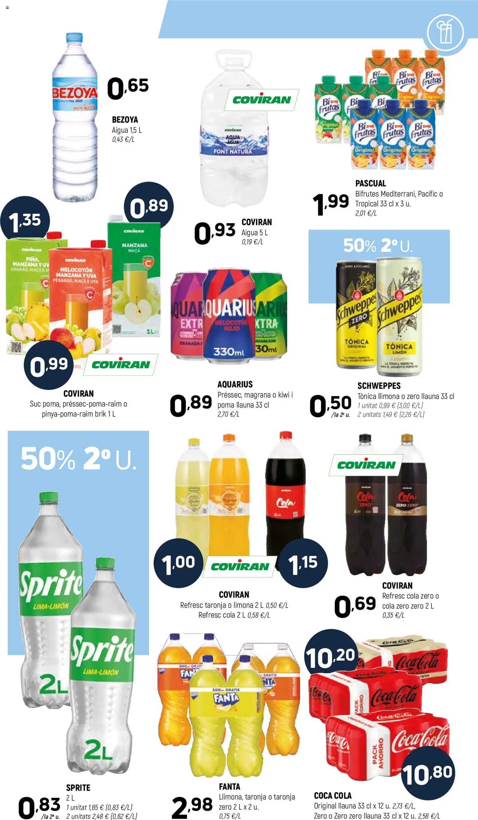 Coviran Ofertas
