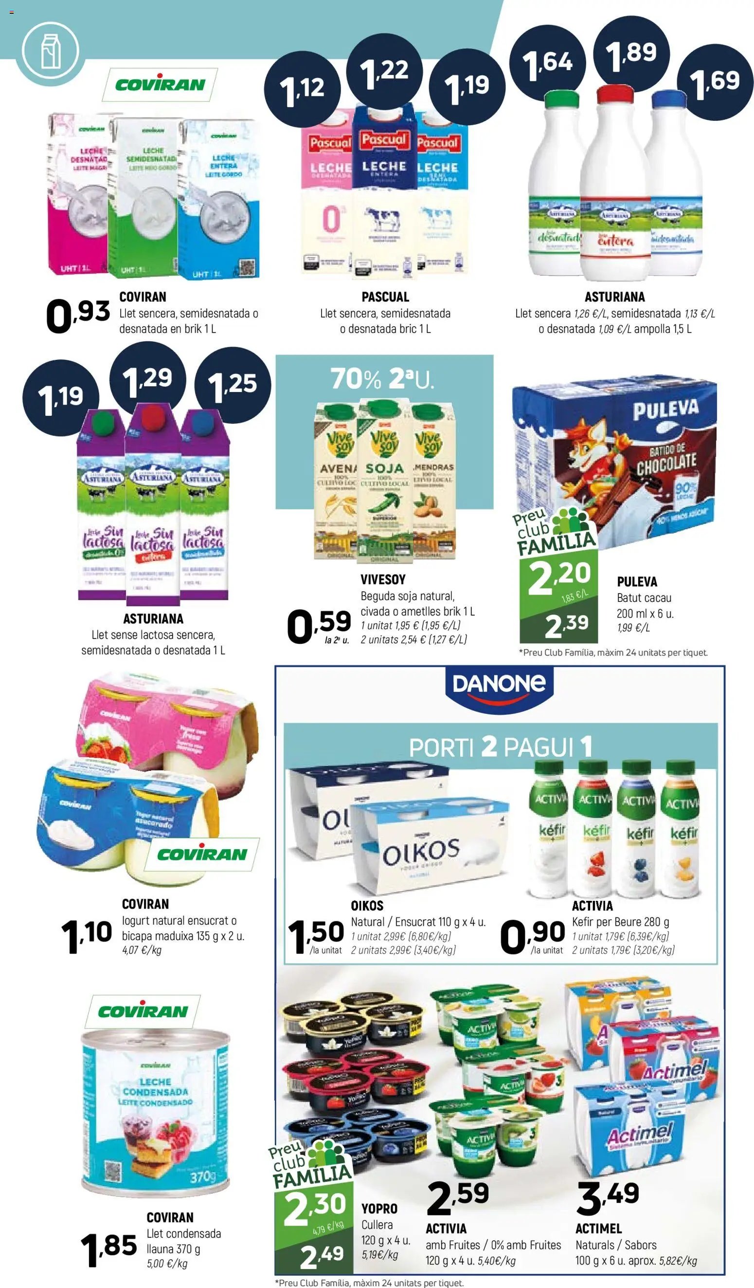 Coviran Ofertas