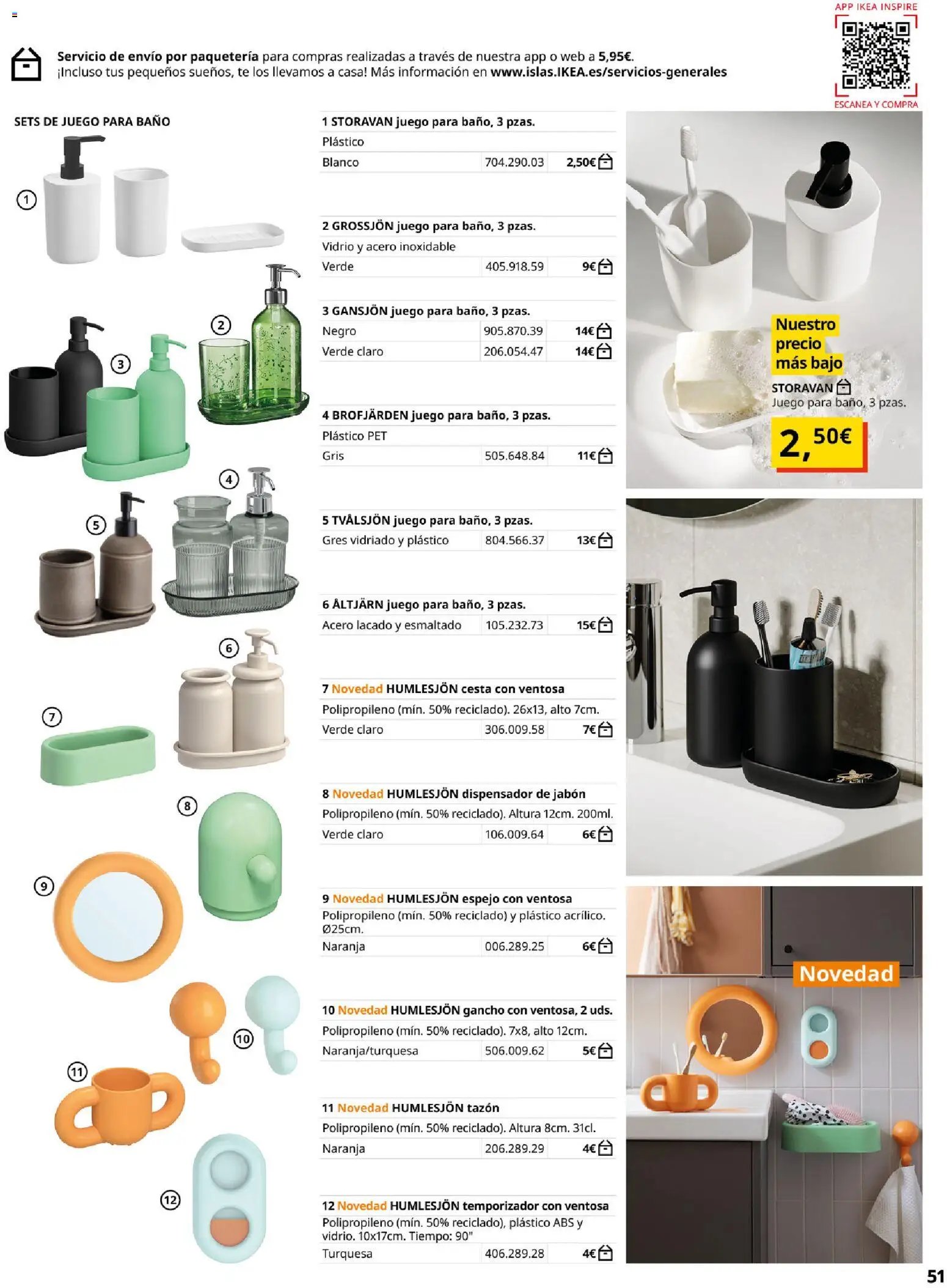 Catálogo IKEA Baños