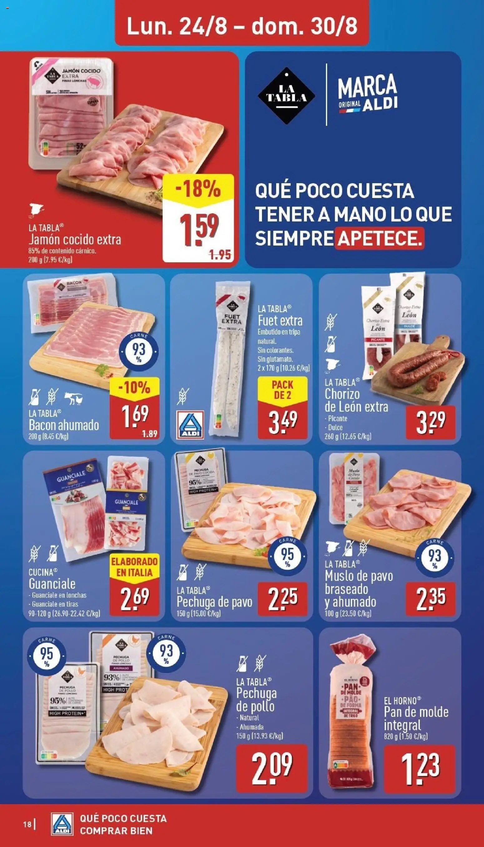 Aldi folleto Canarias