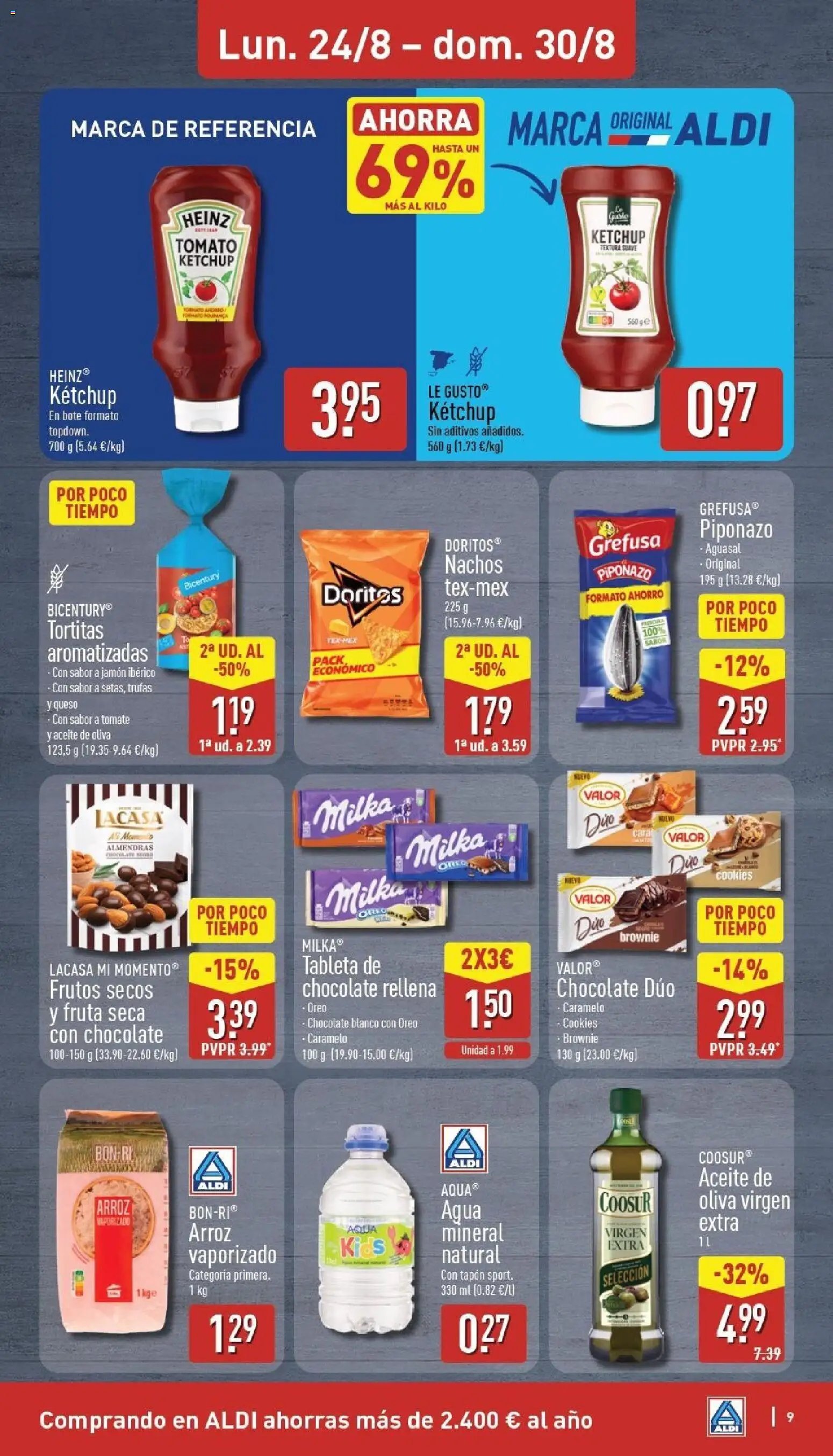 Aldi folleto Canarias