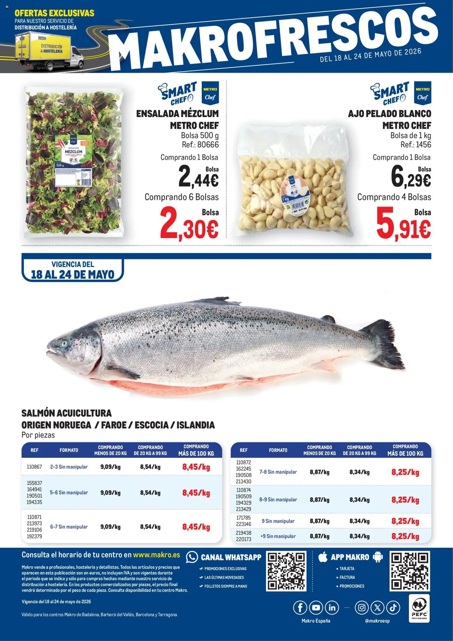 Makro Frescos Cataluña