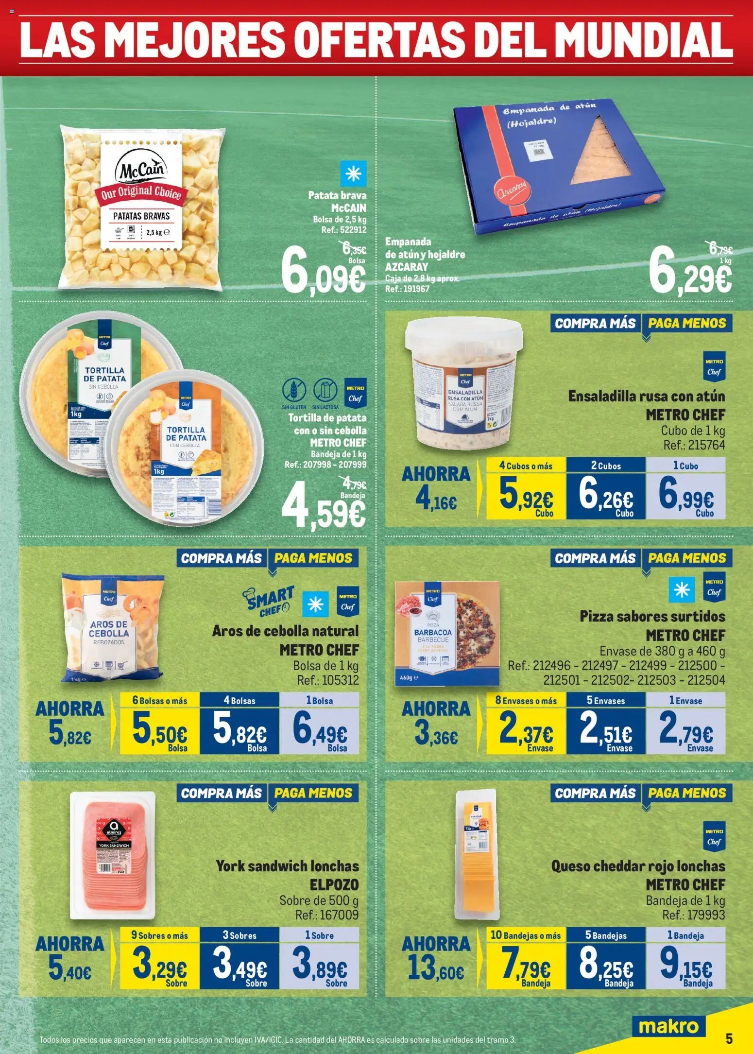 Makro Precios Mundial Canarias