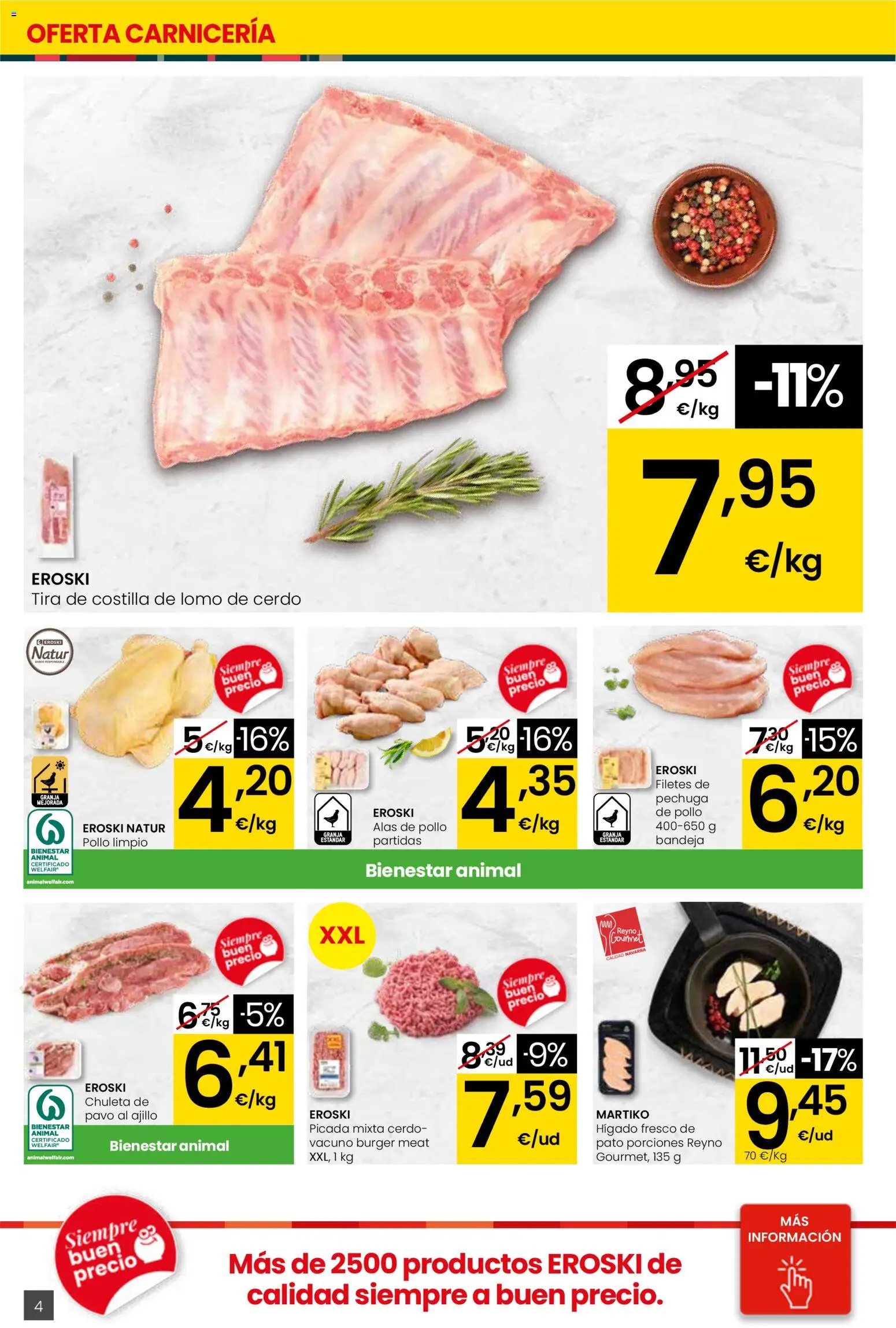 Eroski - Quieres ahorrar conmigo