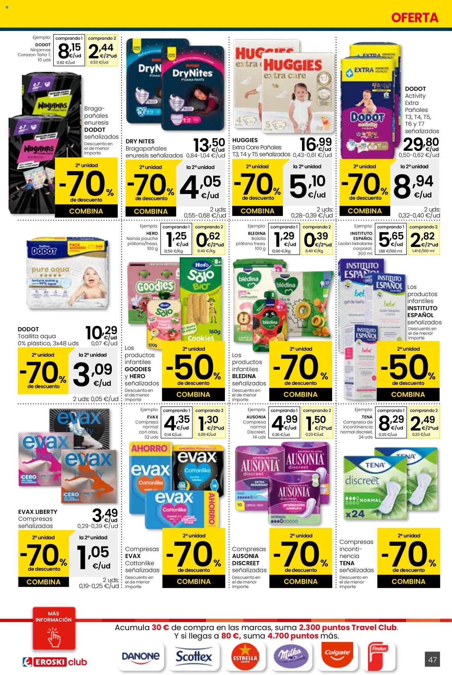 Eroski - Quieres ahorrar conmigo