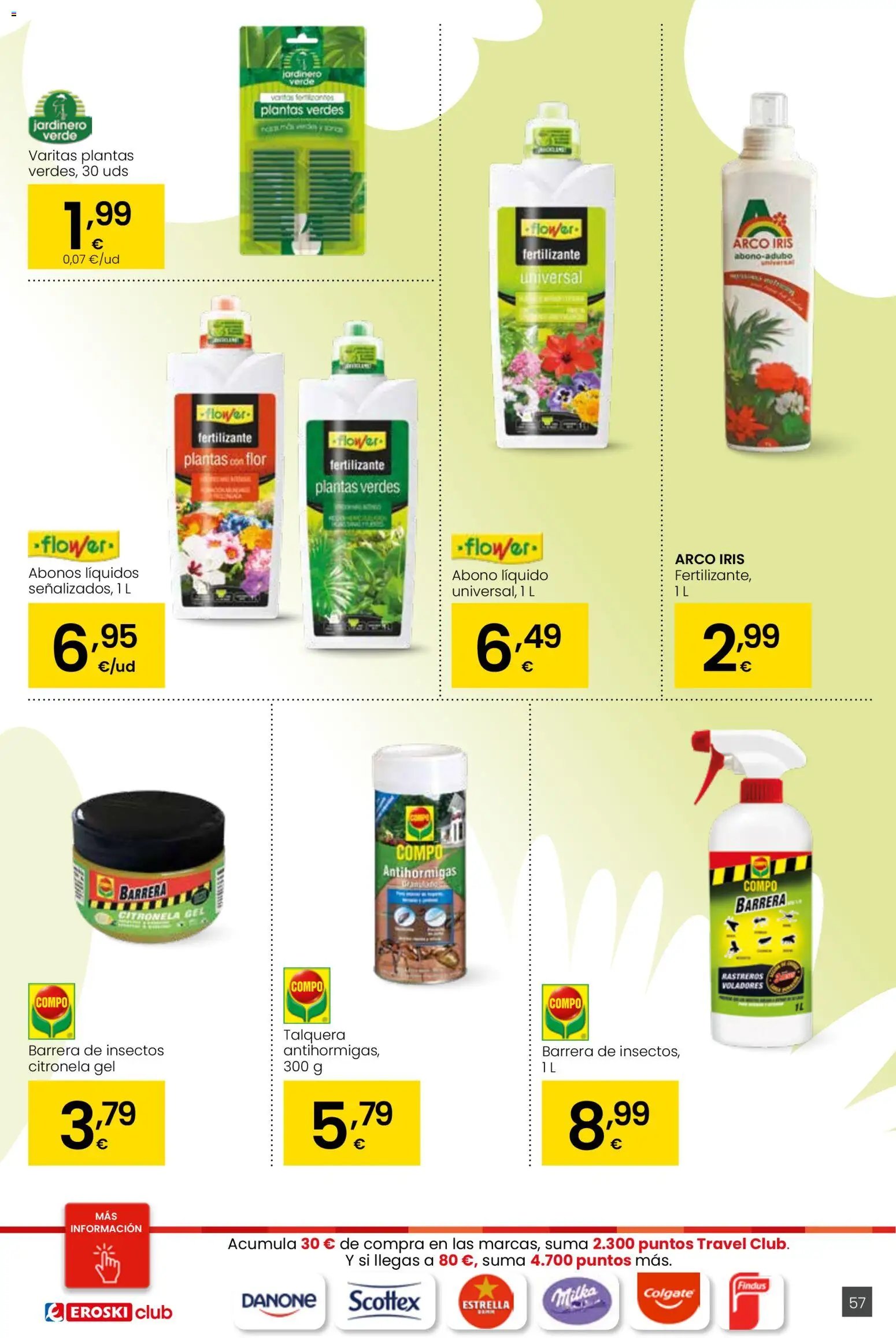 Eroski - Quieres ahorrar conmigo