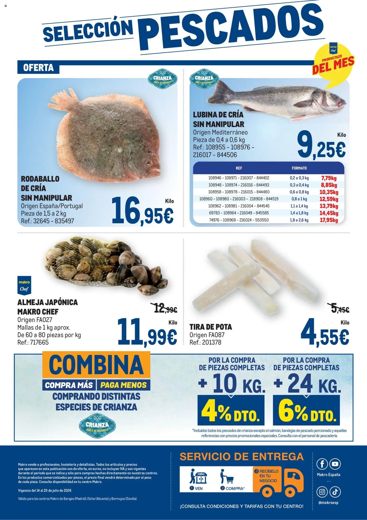 Makro catálogo