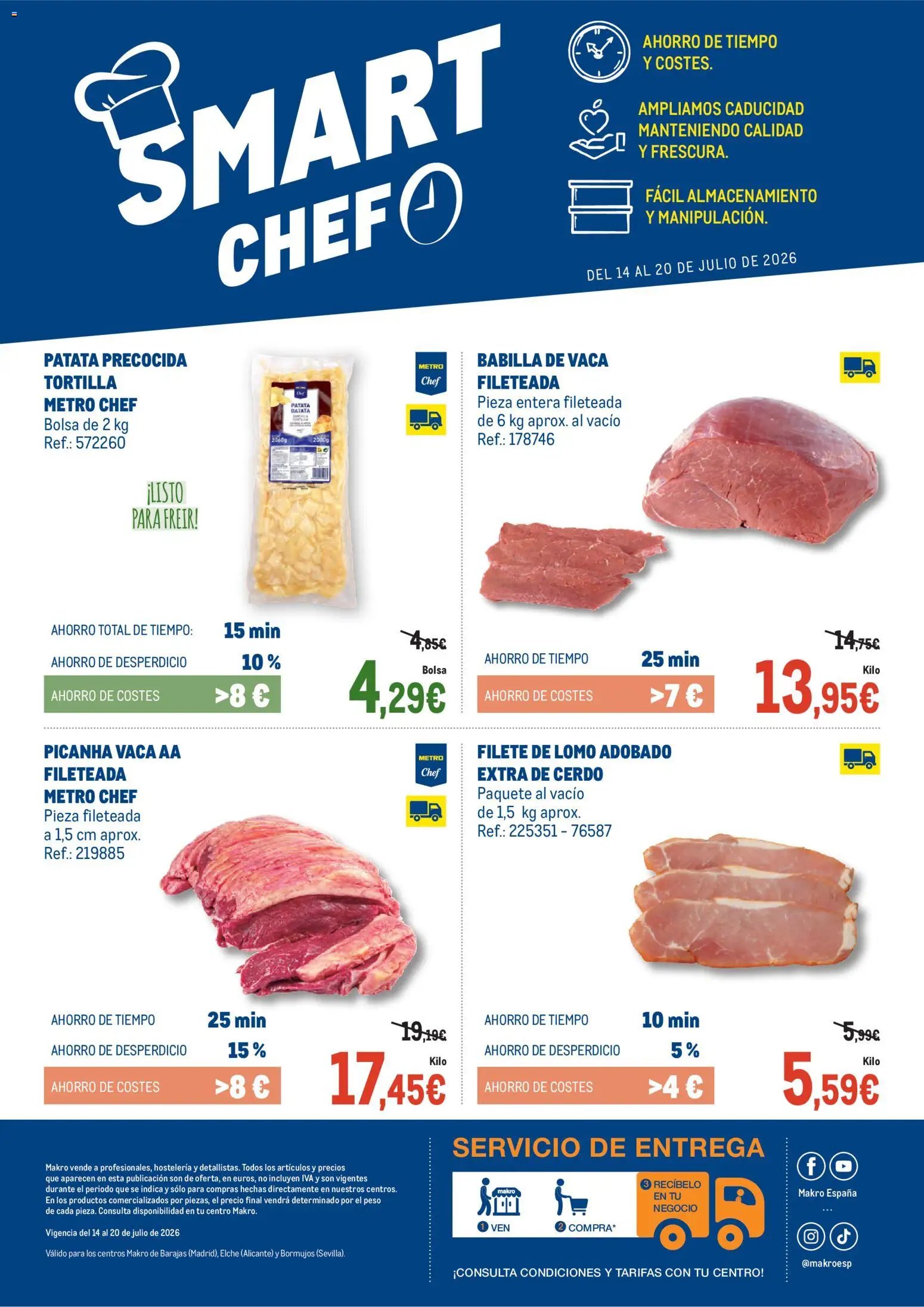 Makro catálogo