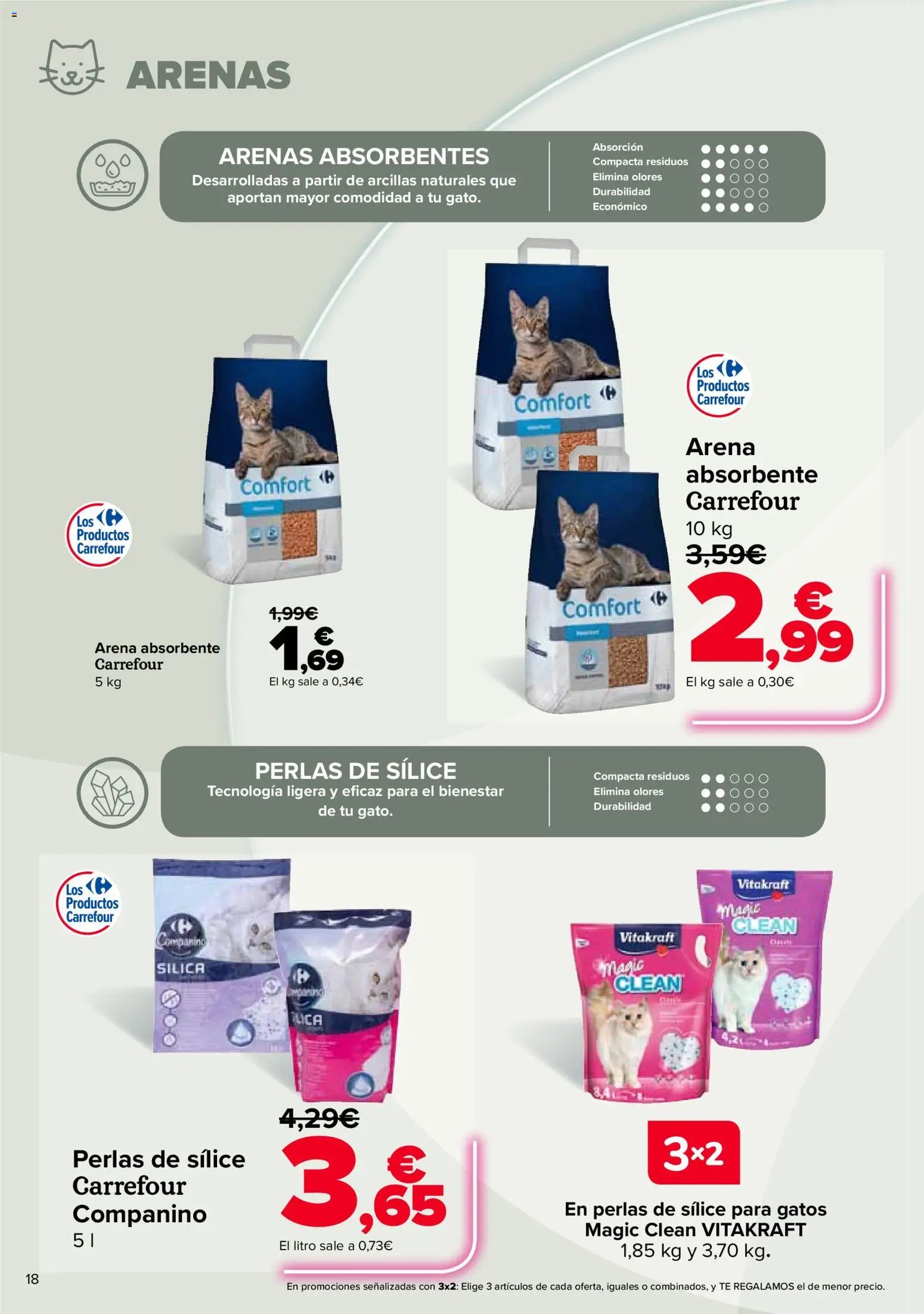 Carrefour Mascotas