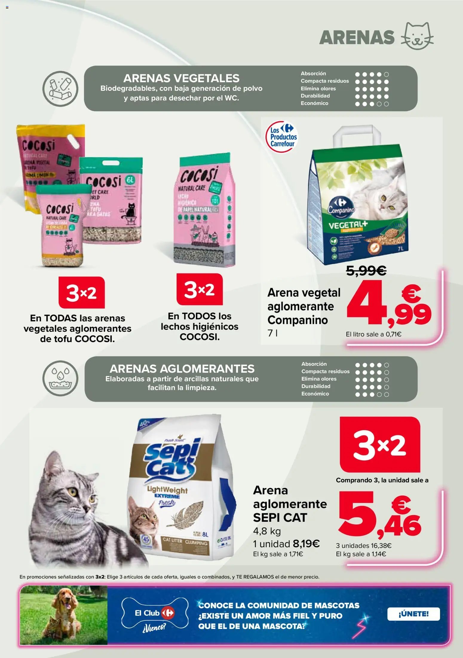 Carrefour Mascotas