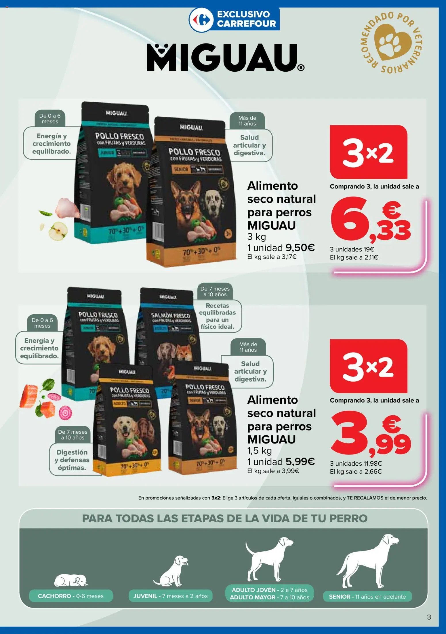 Carrefour Mascotas