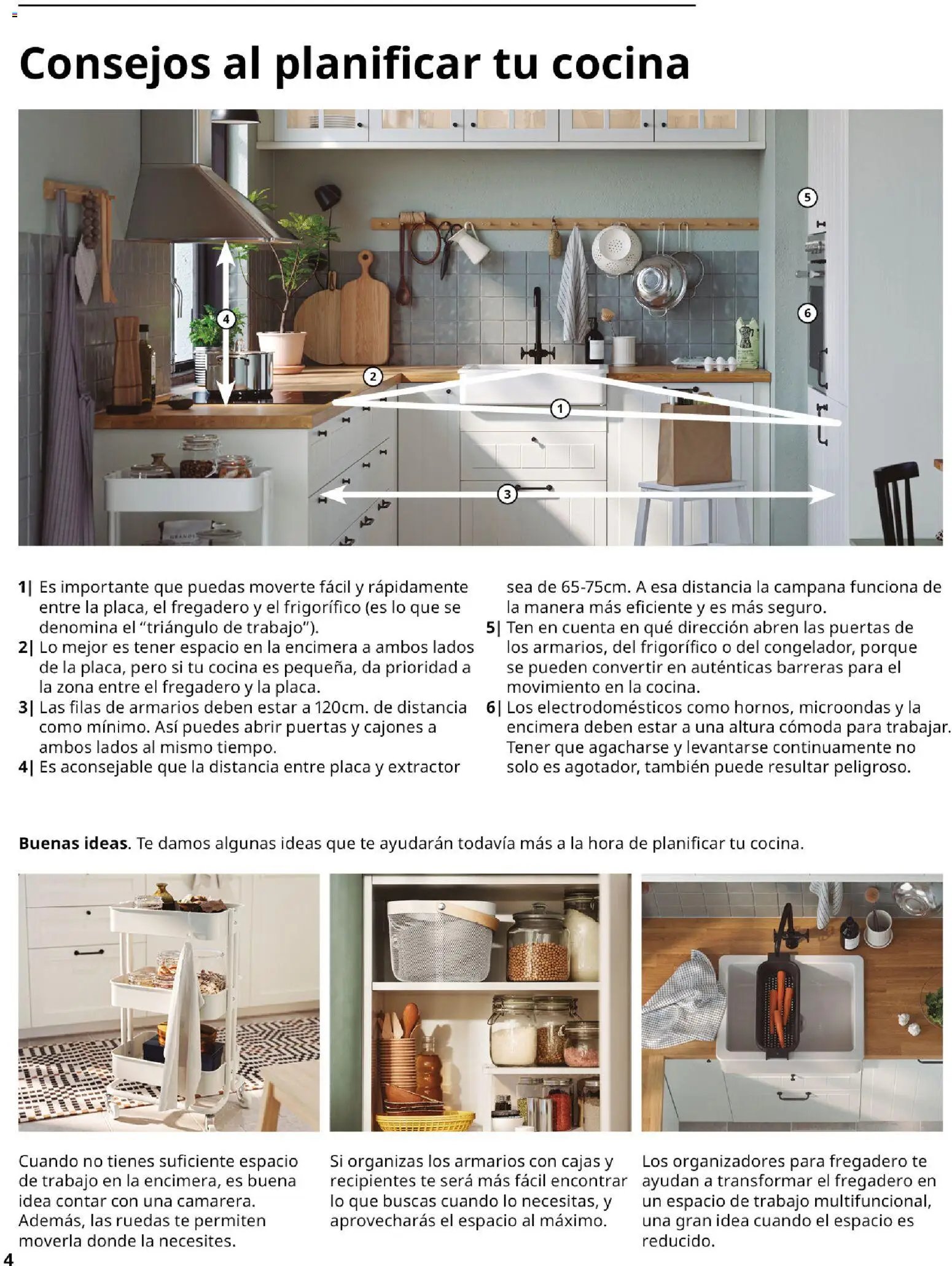 Catálogo IKEA Cocinas
