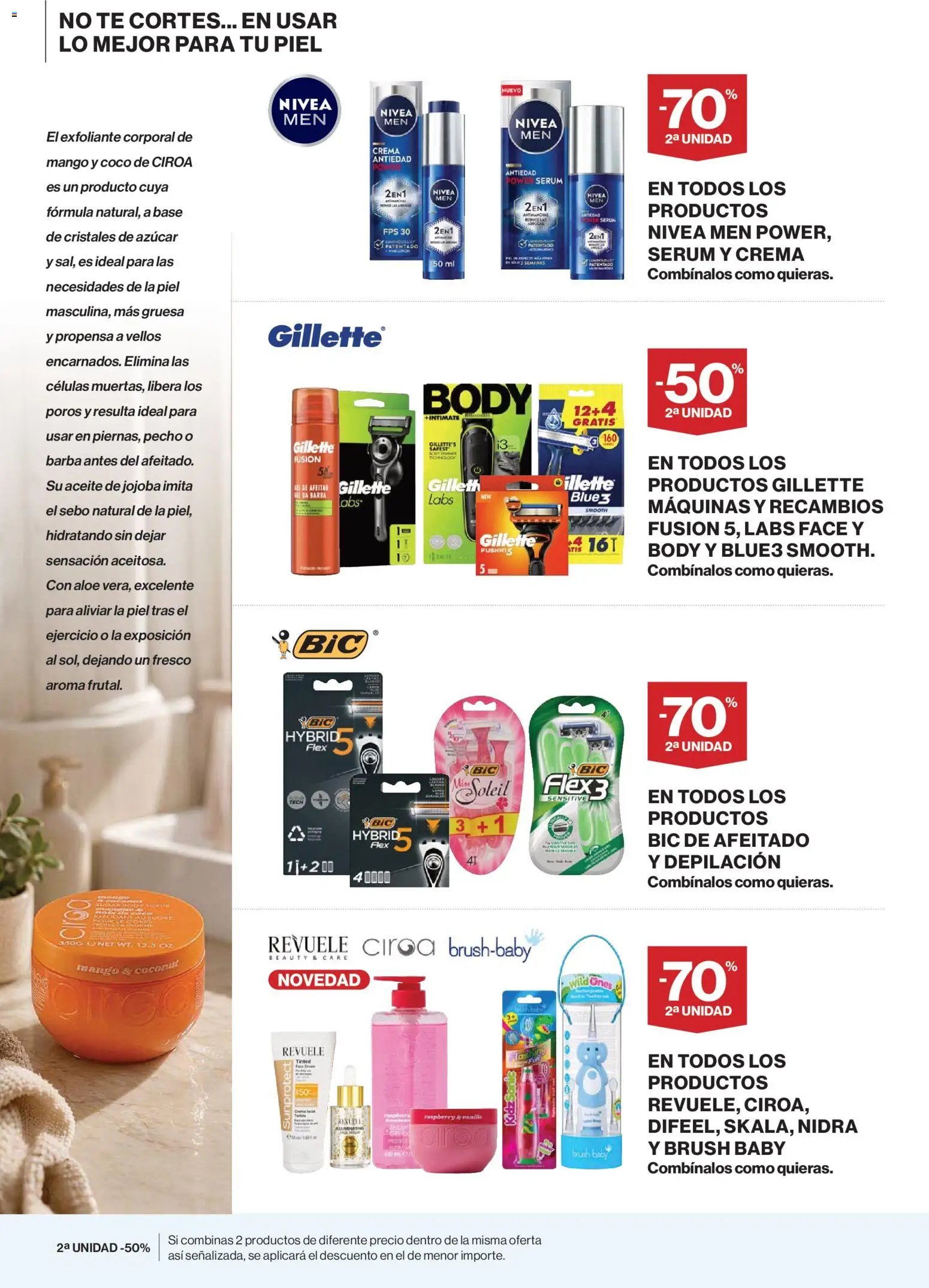 El Corte Inglés Perfumeria