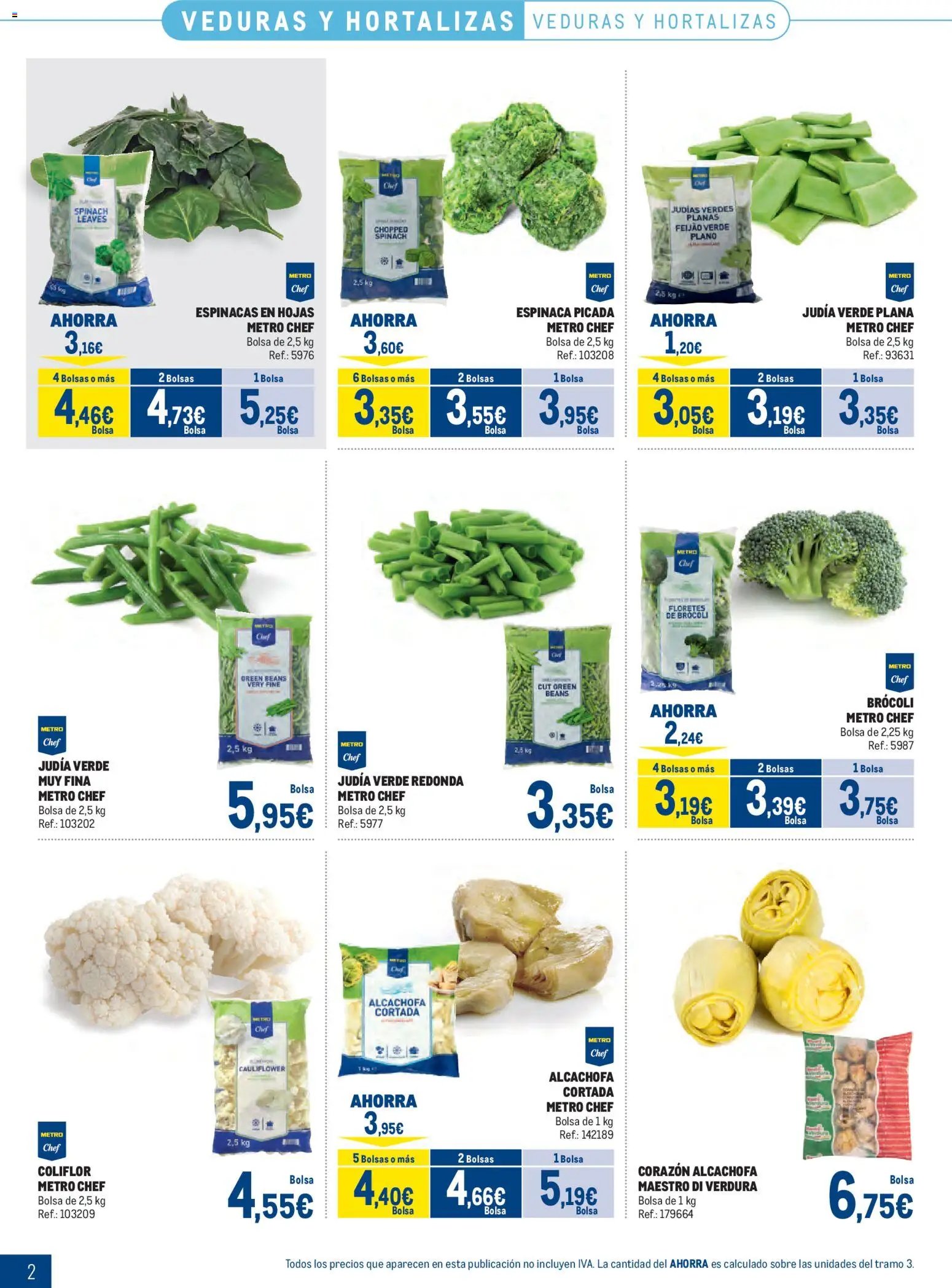 Makro Congelados Centro