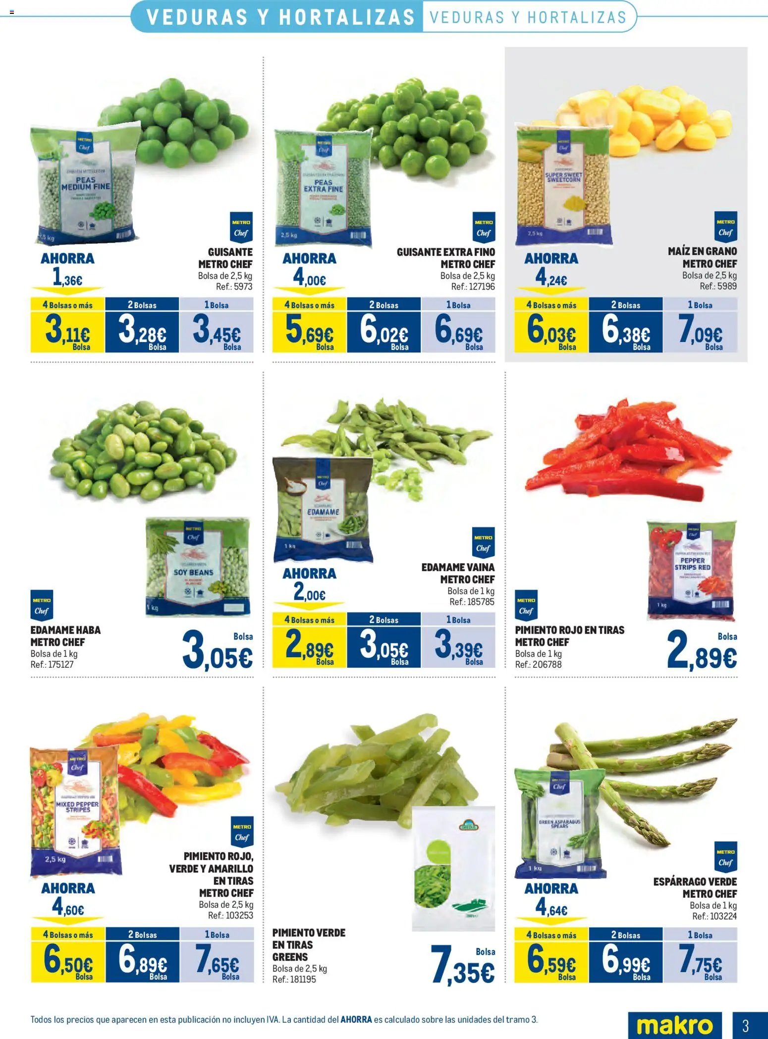 Makro Congelados Centro