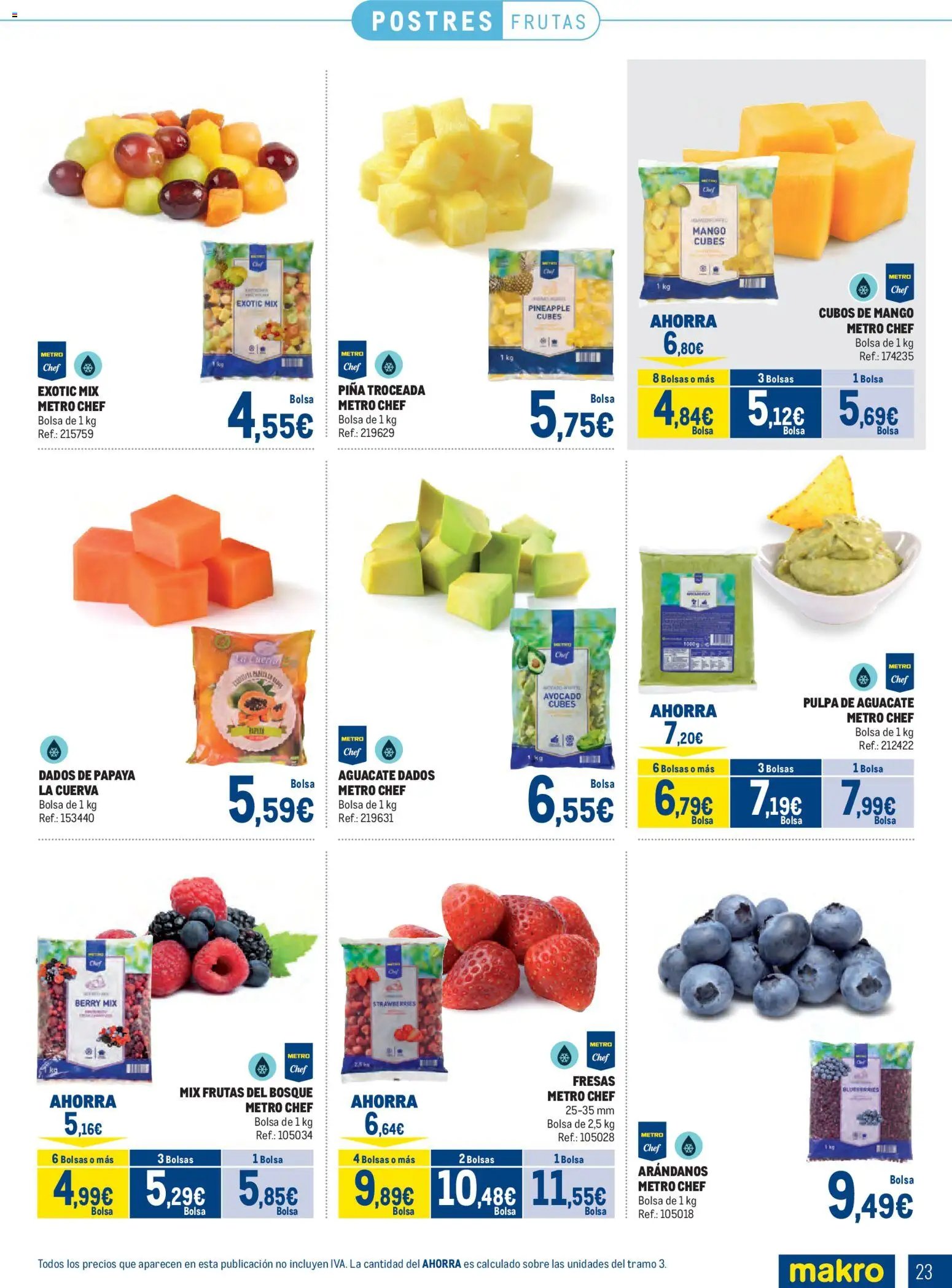Makro Congelados Centro