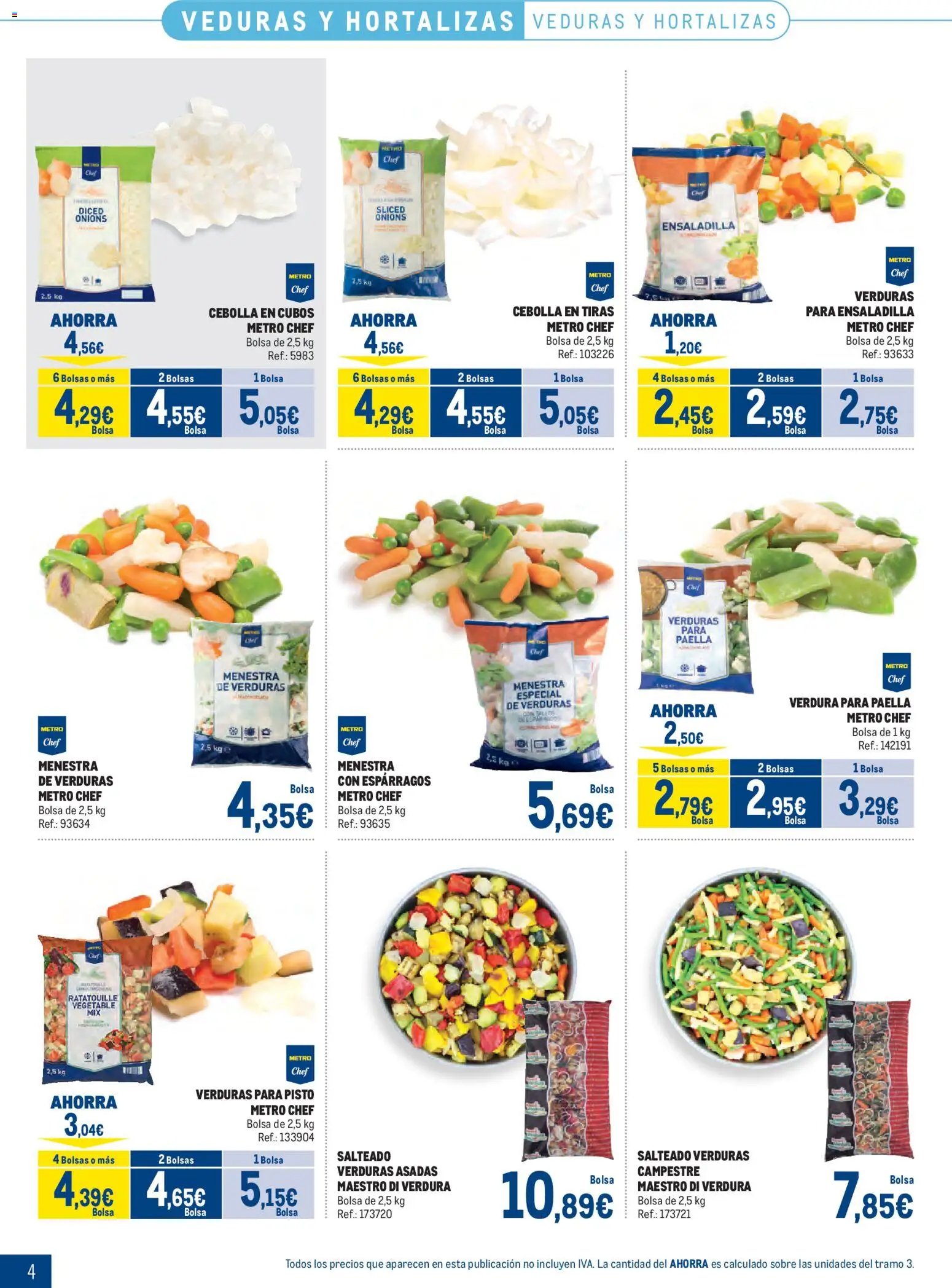 Makro Congelados Centro