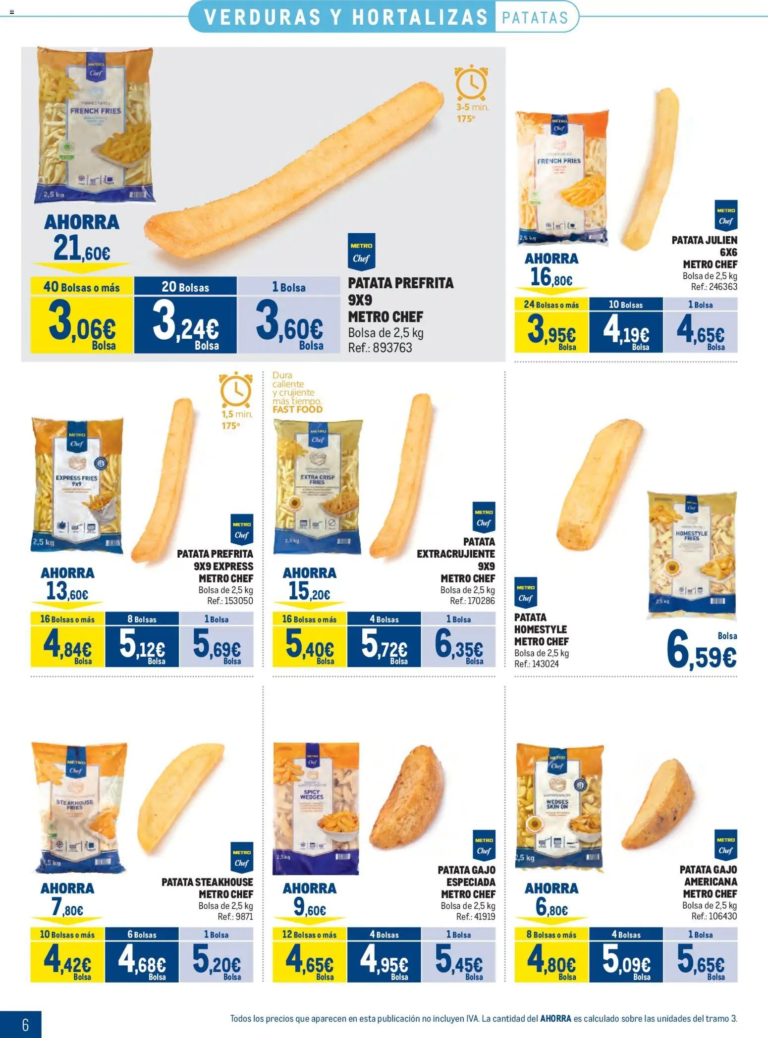Makro Congelados Centro