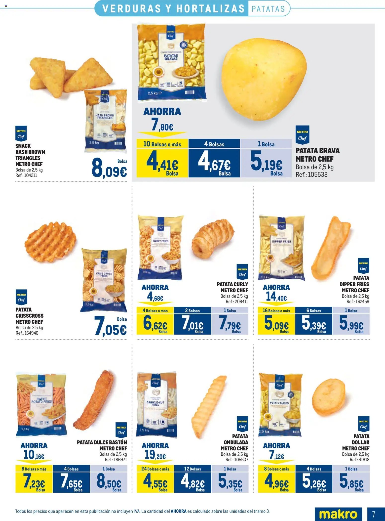 Makro Congelados Centro