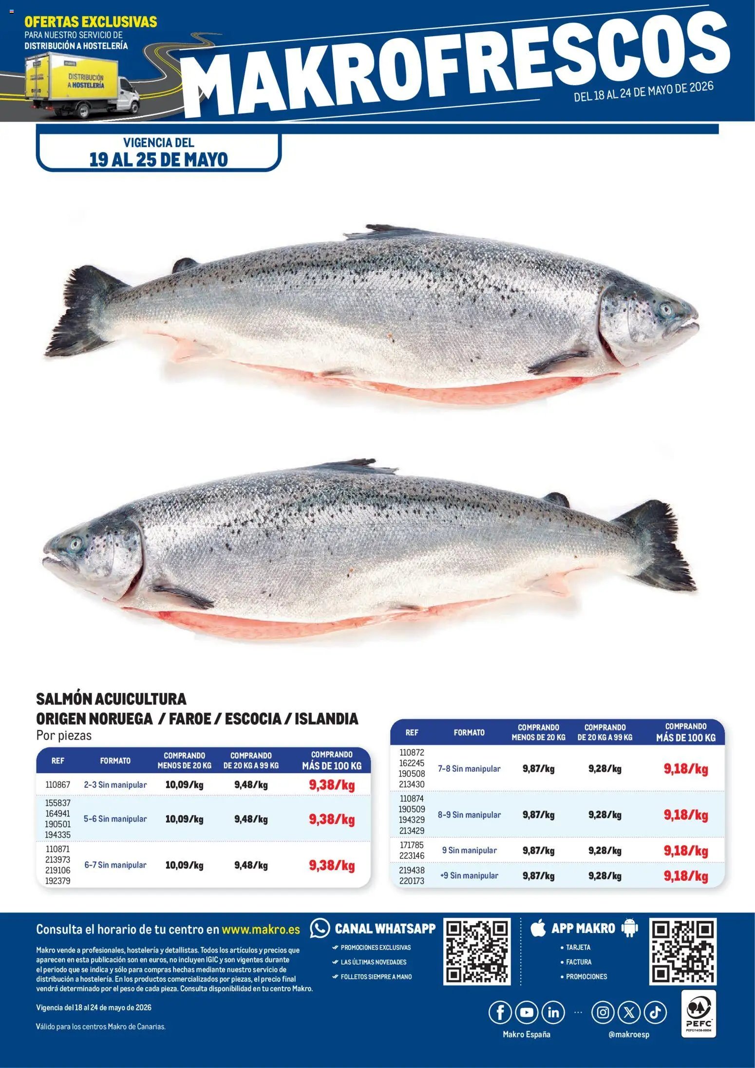 Makro Frescos Canarias