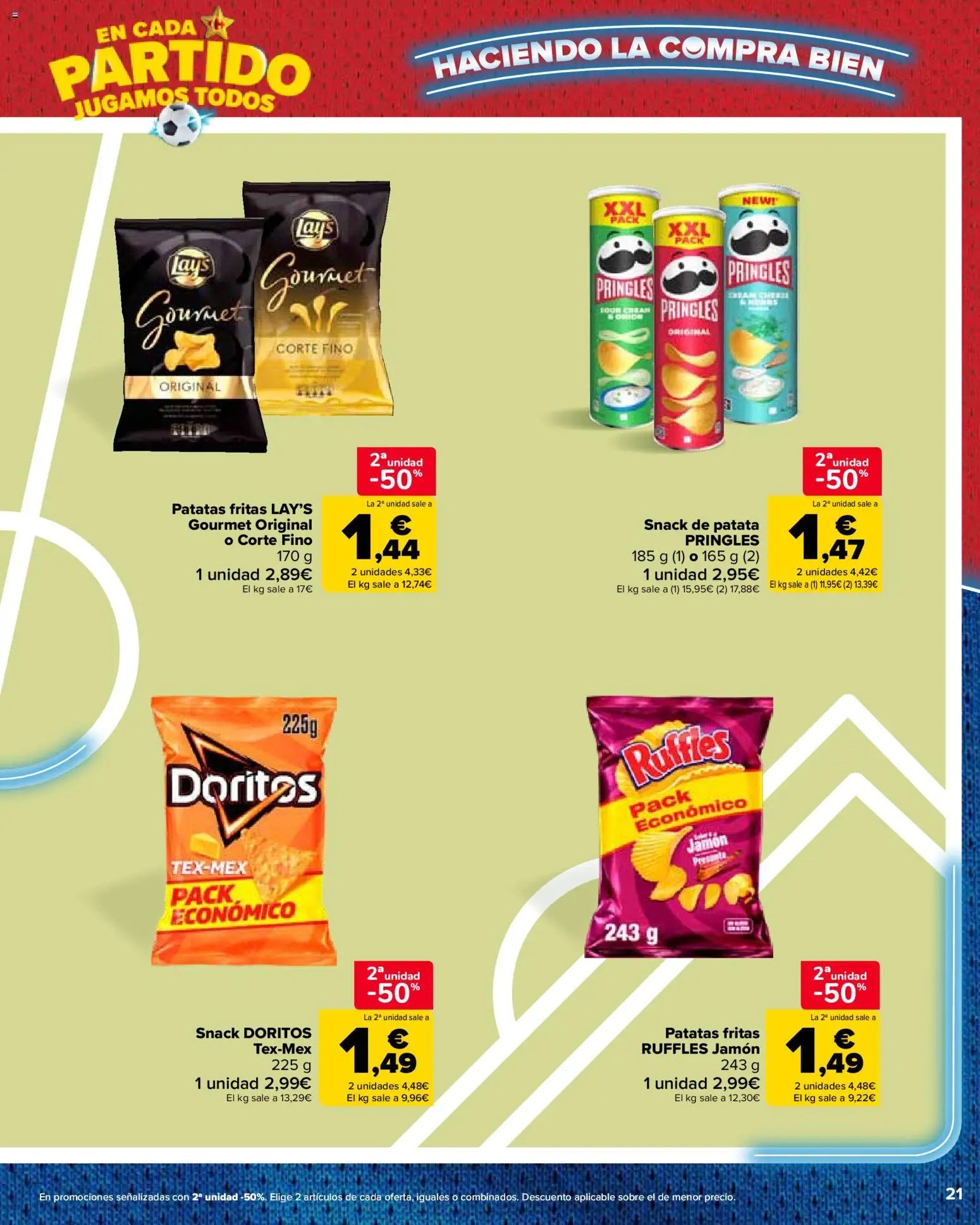 Carrefour La Fiesta del Futbol