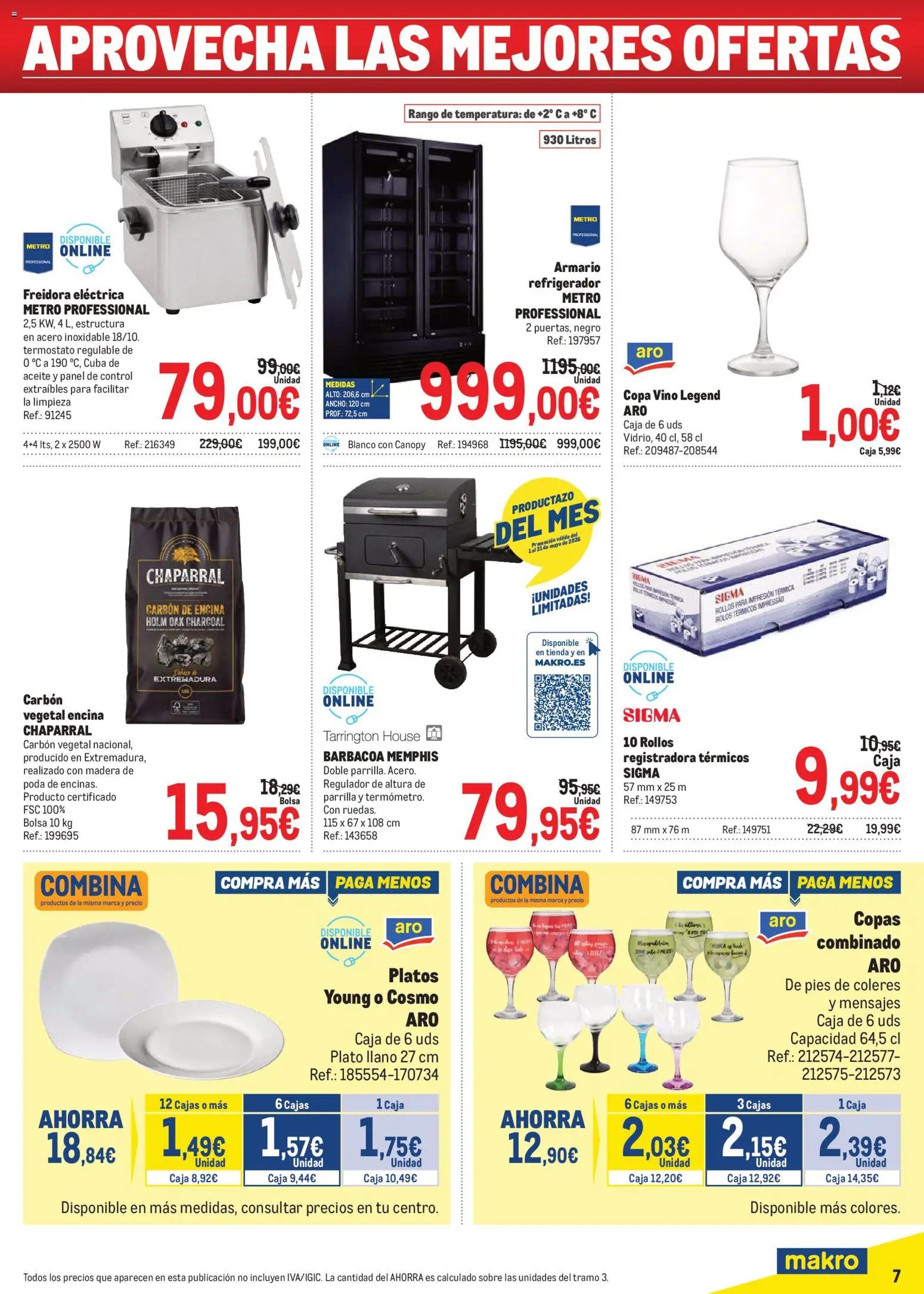 Makro Precios Centro