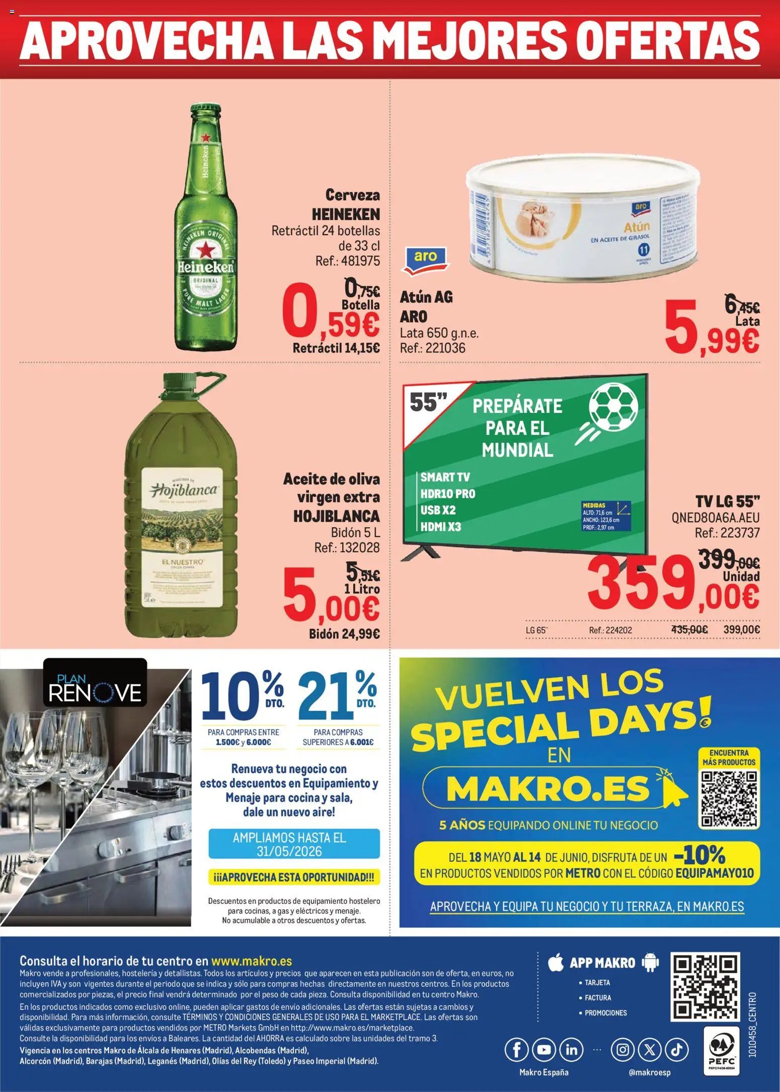 Makro Precios Centro