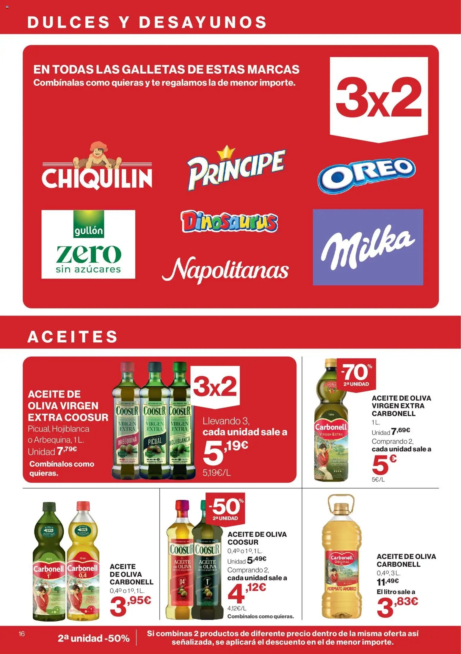Hipercor catálogo