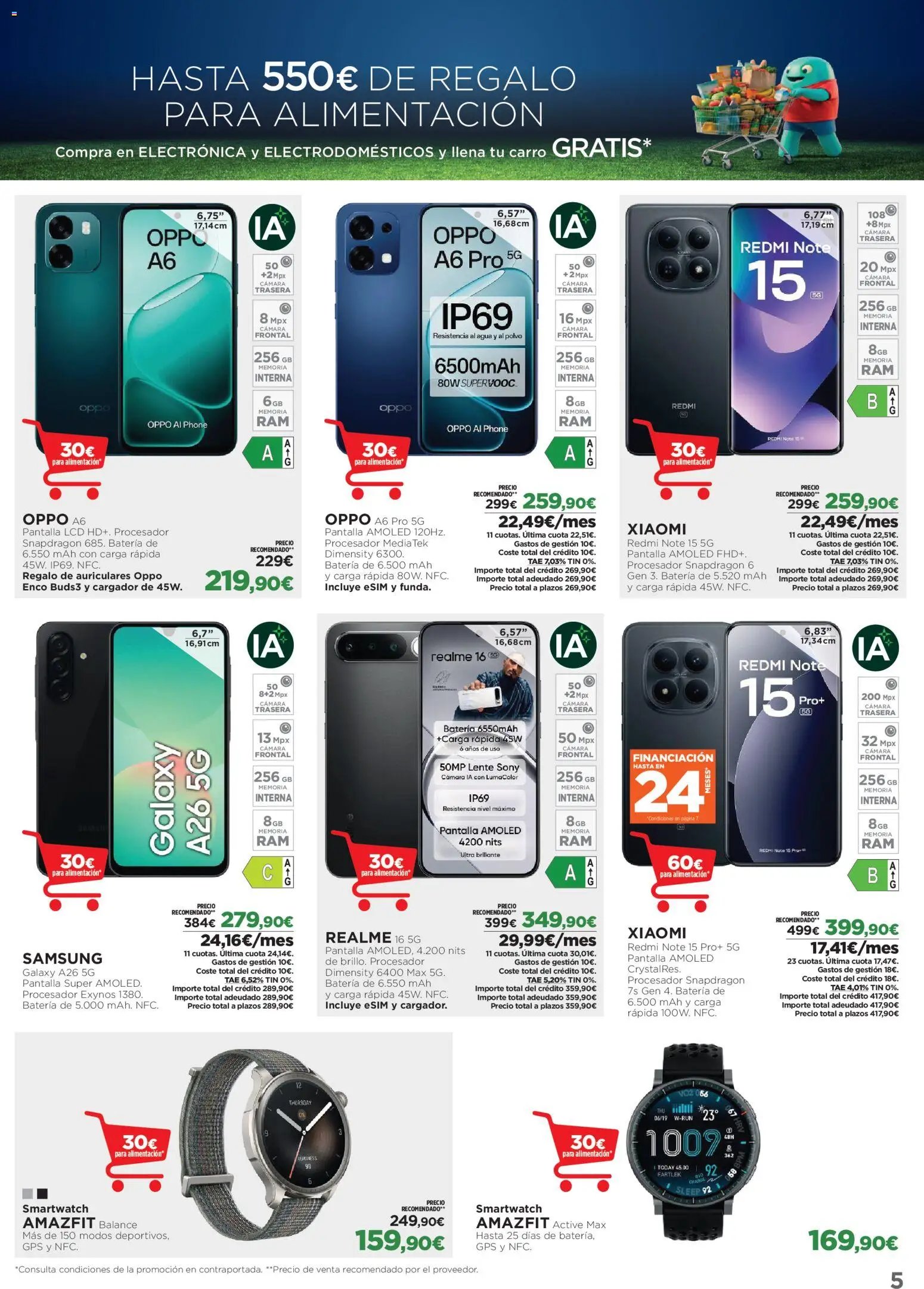 El Corte Inglés ofertas